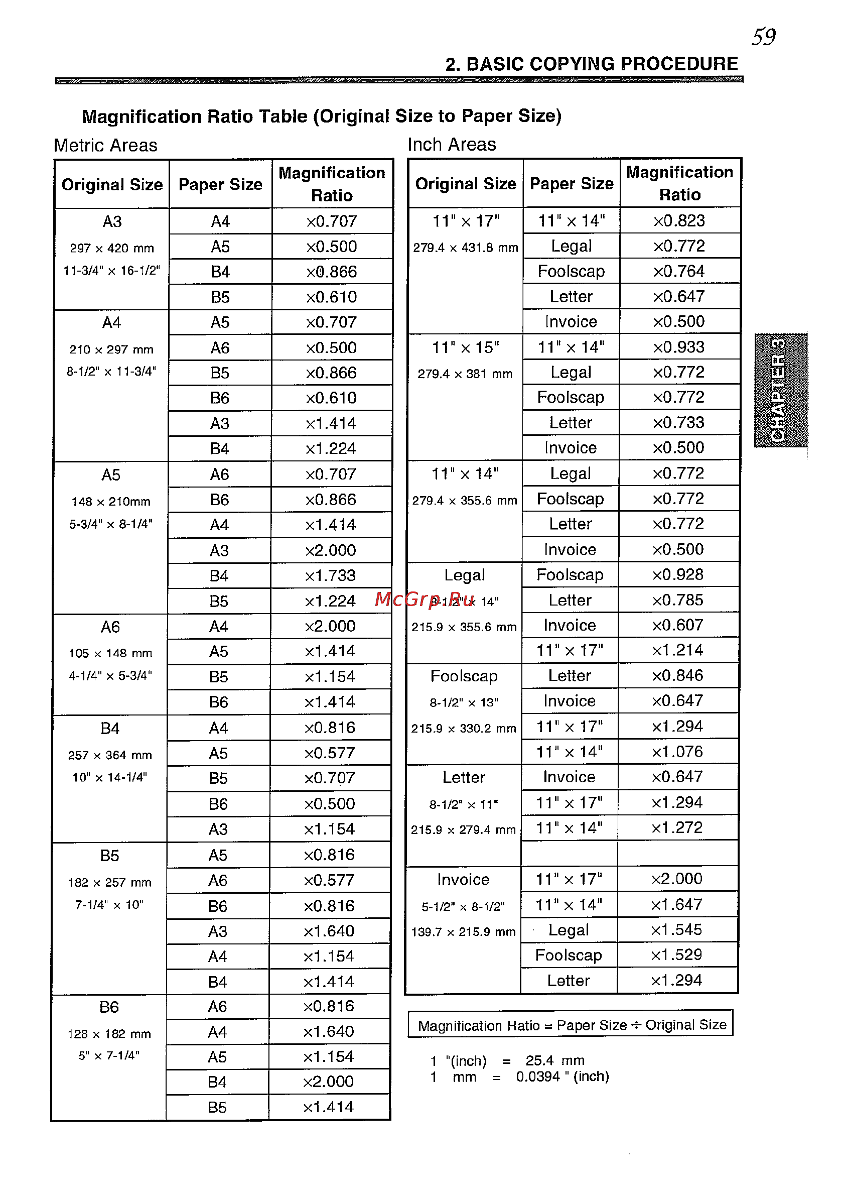 Konica Minolta EP5425 [73/170] Basic copying procedure