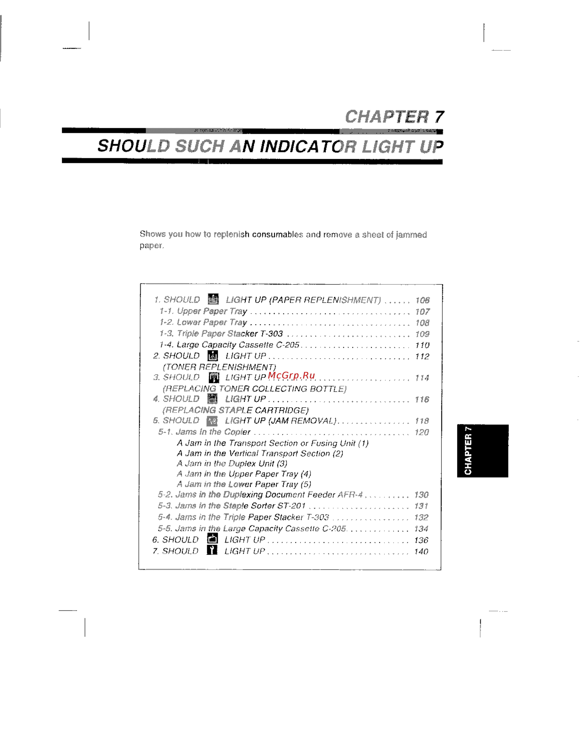 Konica Minolta EP8602 [114/168] Shou n indicatc