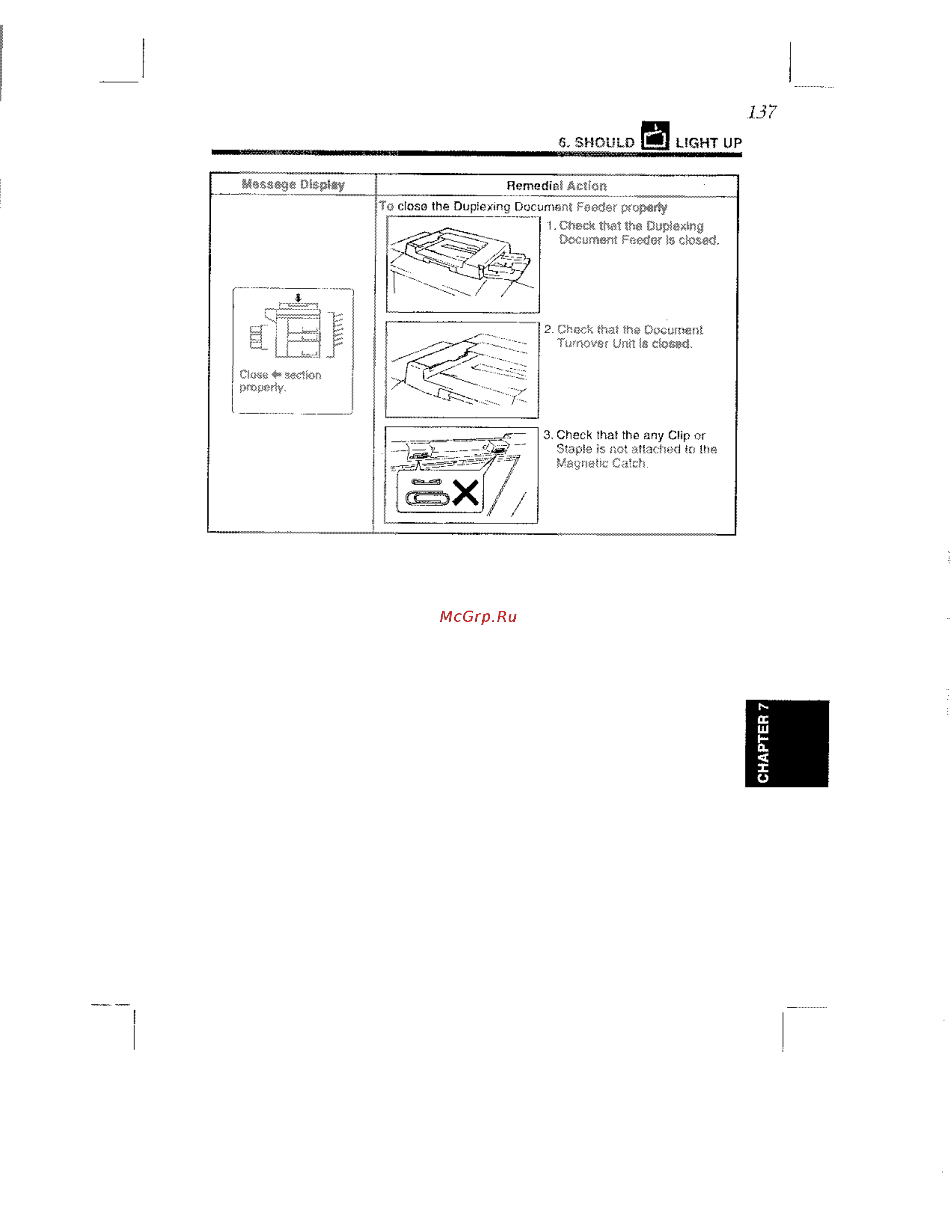 Konica Minolta EP8602 [146/168] Chapter 7