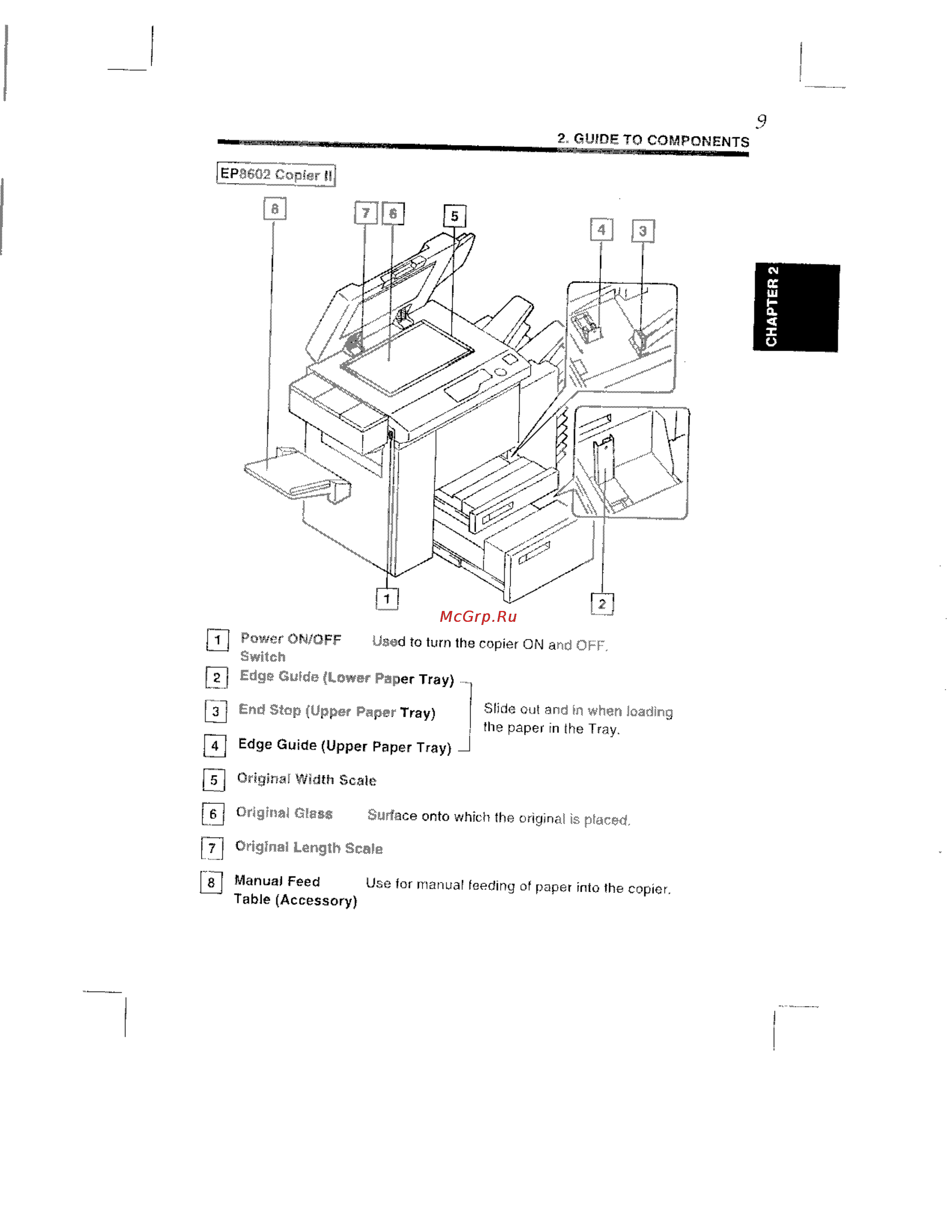 Konica Minolta EP8602 [20/168] Chapter 2