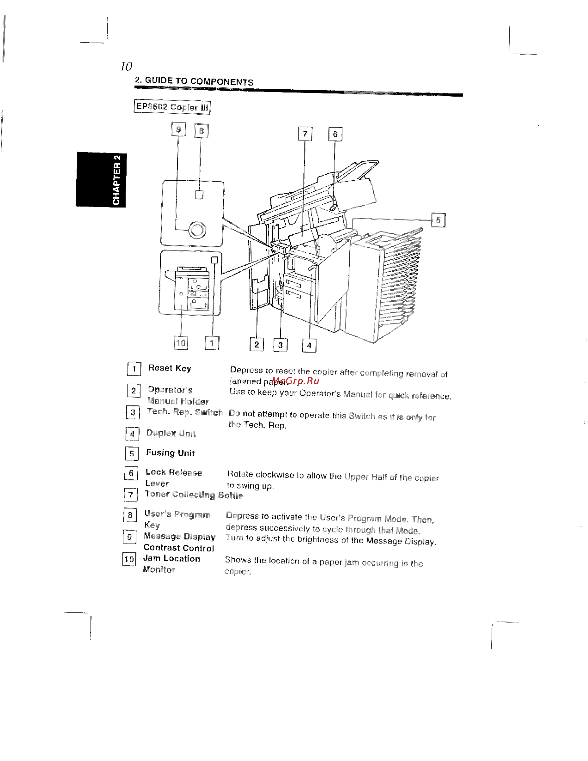 Konica Minolta EP8602 [21/168] Chapter 2