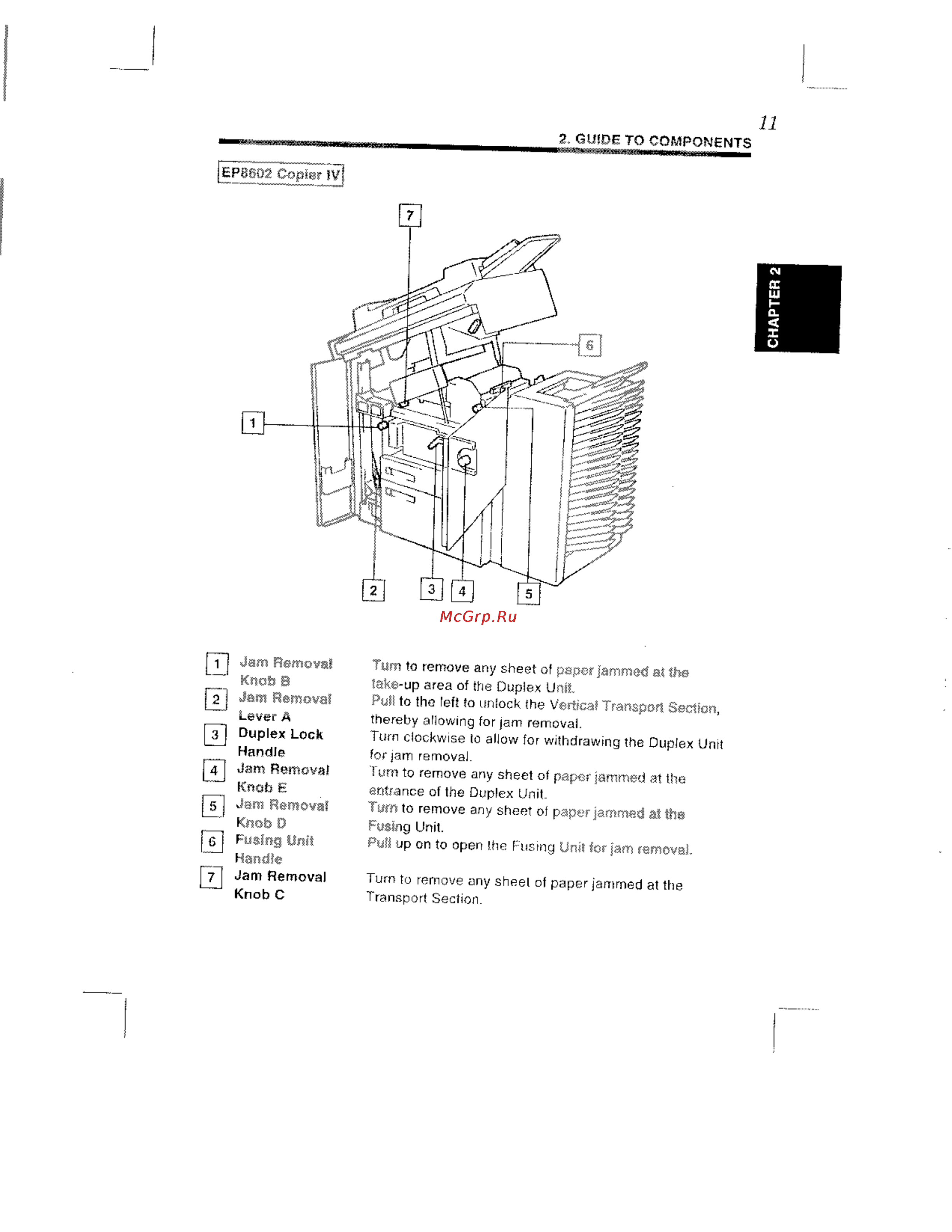 Konica Minolta EP8602 [22/168] Chapter 2