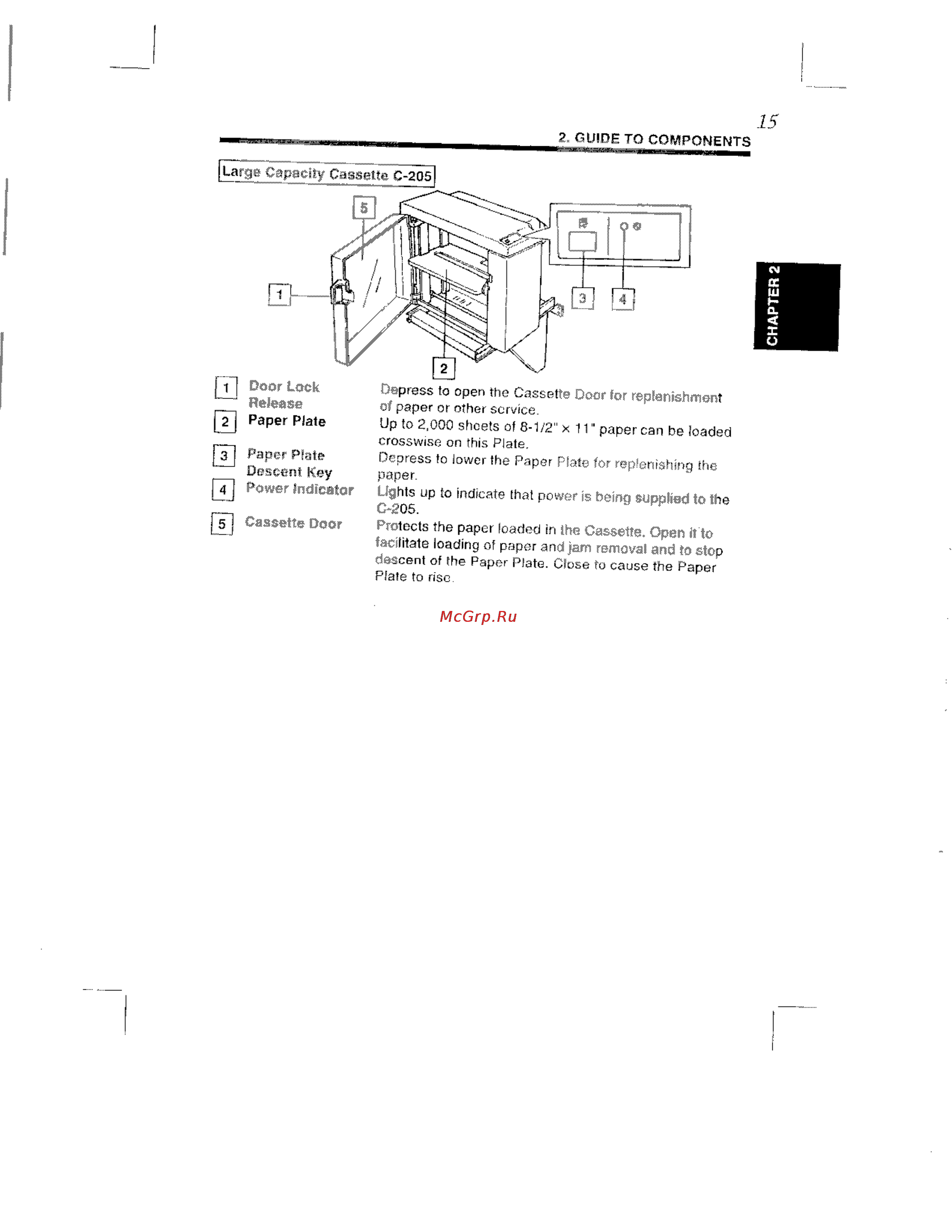 Konica Minolta EP8602 [26/168] Chapter 2