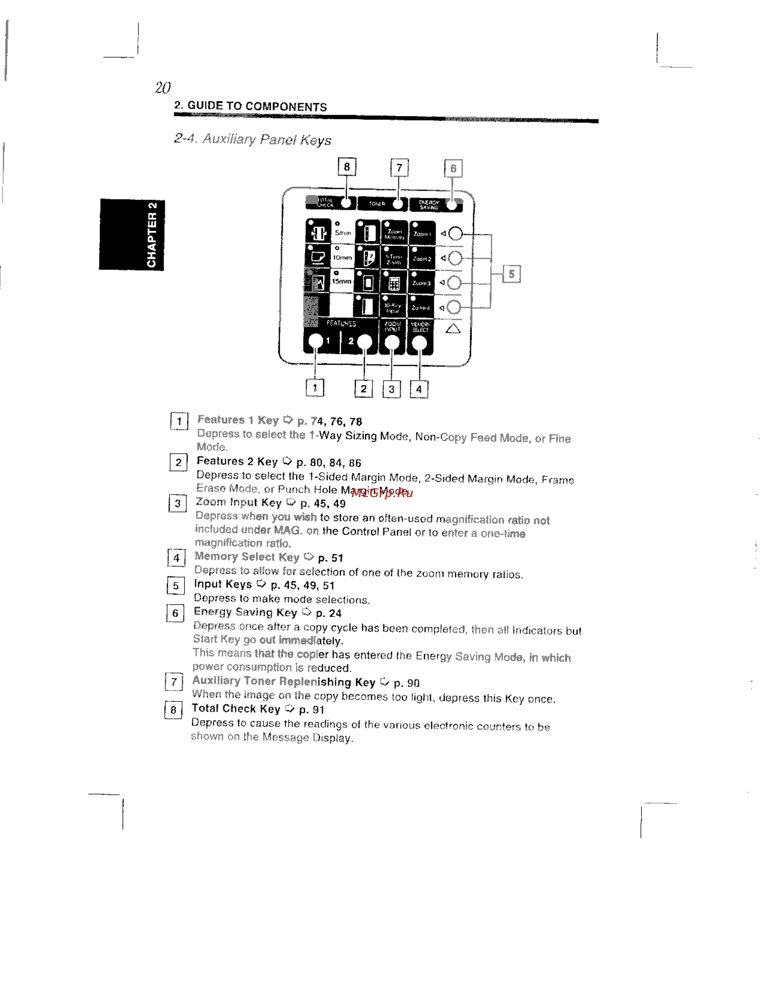 Konica Minolta EP8602 [31/168] 4 auxiliary panel keys