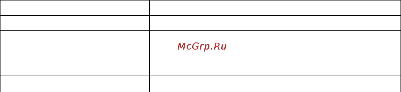 Subini DVR-P7S1 [12/12] Список аксессуары