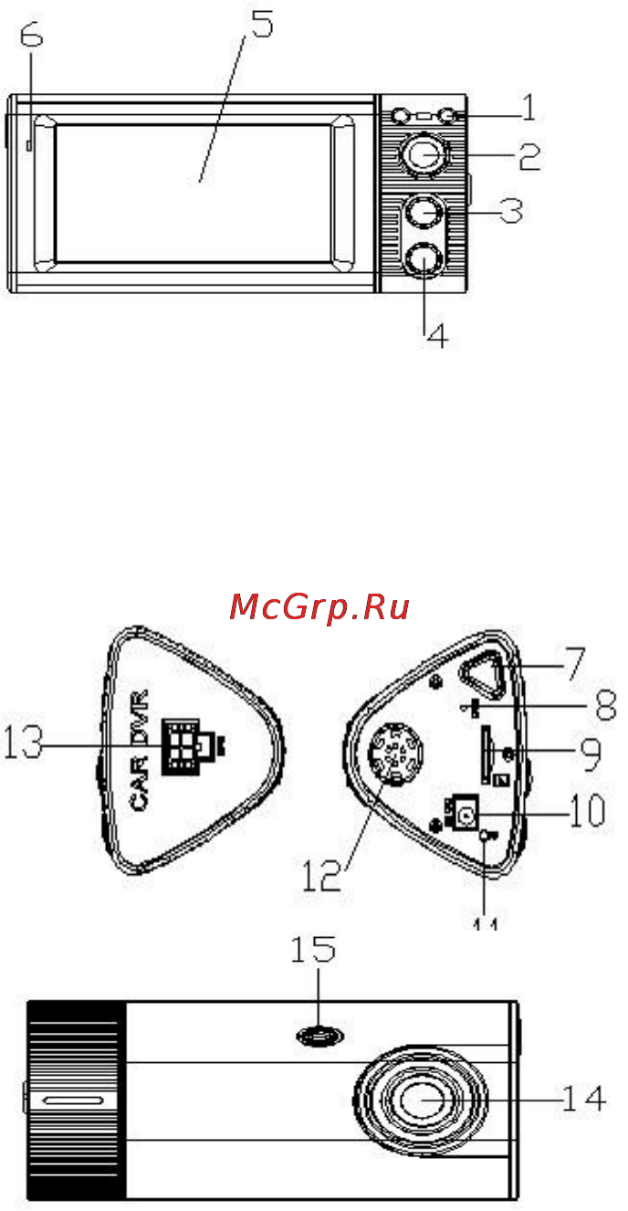 Subini DVR-P7S1 [3/12] Особенности продукта