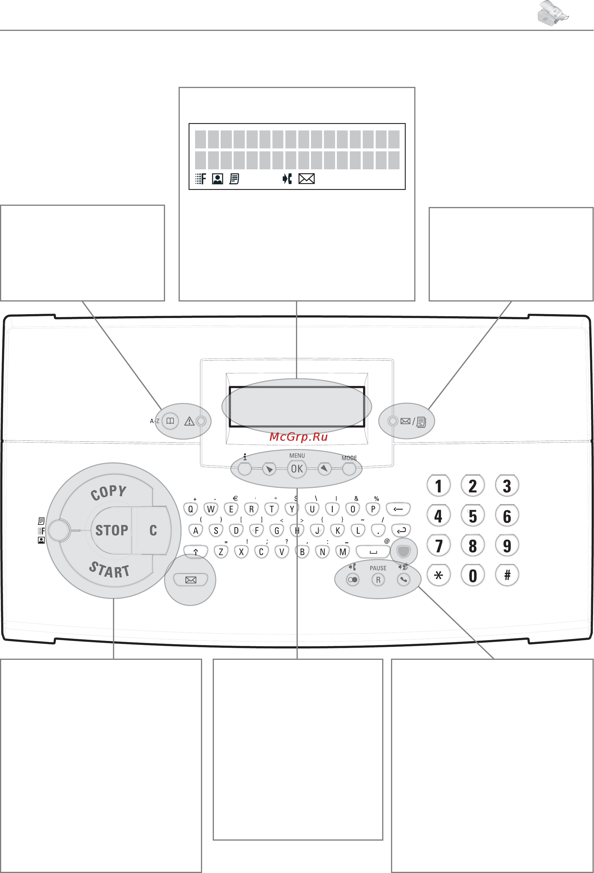 Konica Minolta Fax 1510 [7/44] Operation panel with lcd display