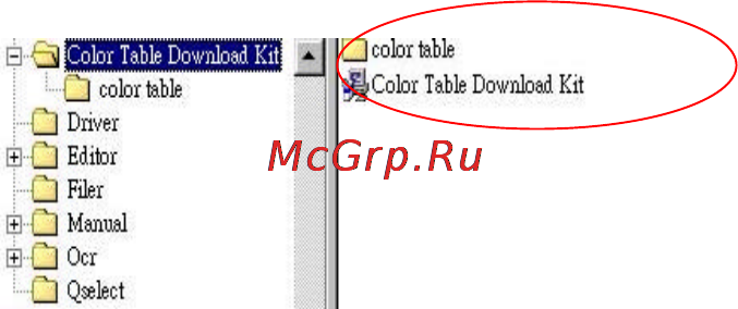Konica Minolta SC-215 [31/87] Downloading a printer color table