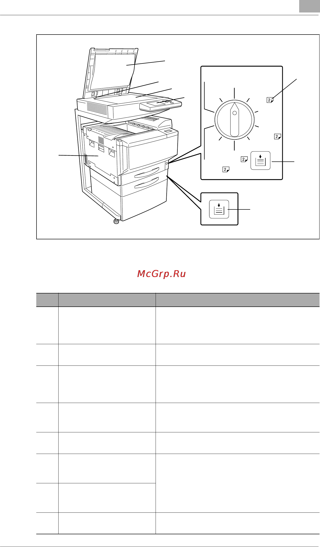 Konica Minolta CF3102 [51/194] Показанные на рисунке крышка стекла экспонирования стенд для копировального аппарата и копировальный рабочий стол устанавливаются дополнительно