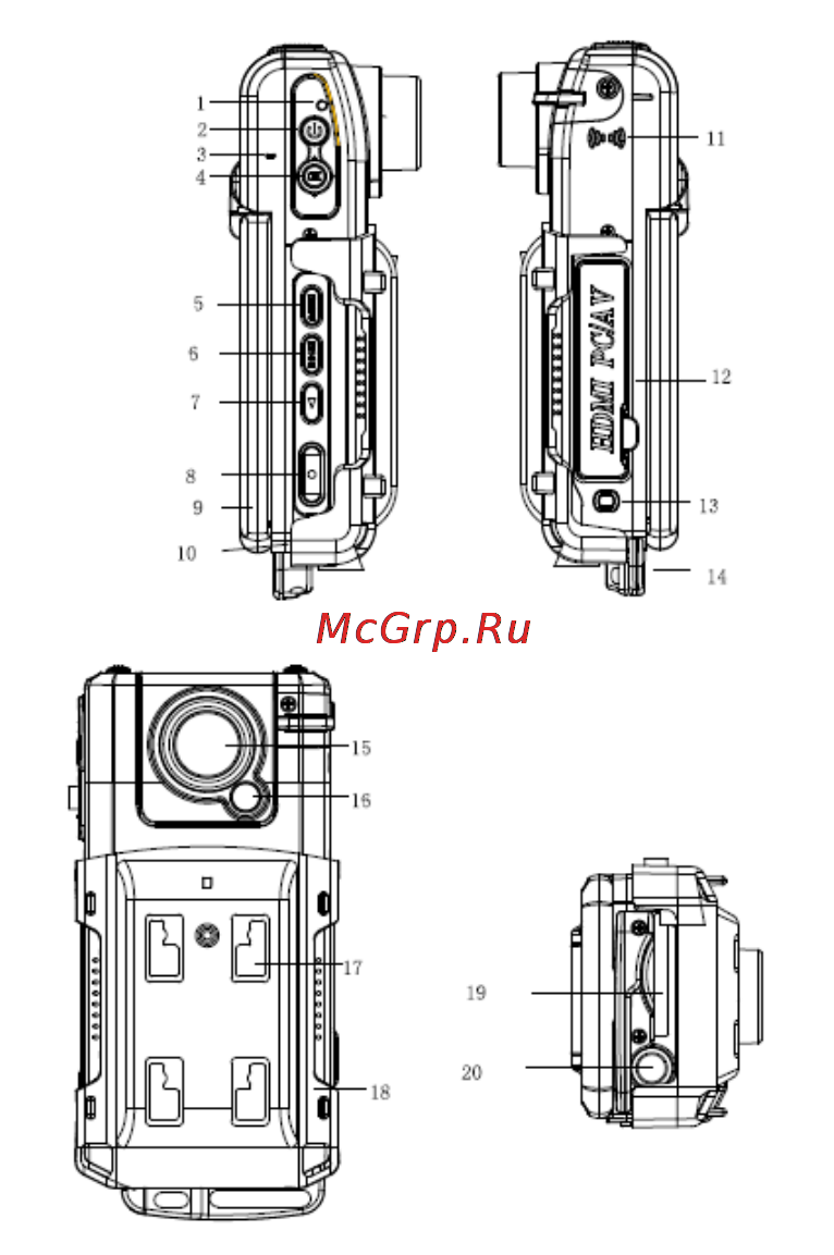 Subini F-900LHD [5/21] Структура устройства