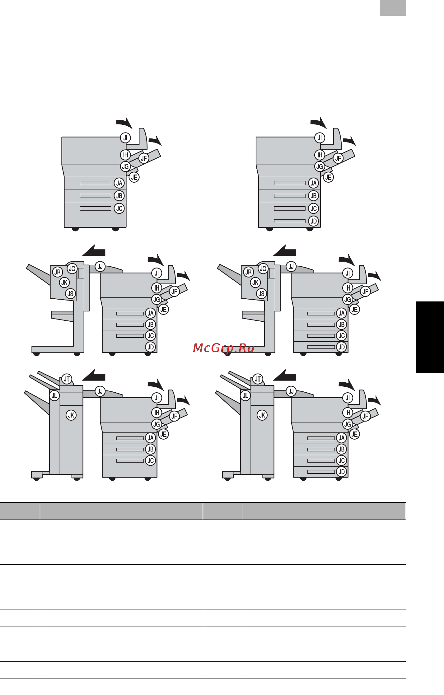 Konica Minolta CF2002P [85/162] Codes and paper misfeed locations