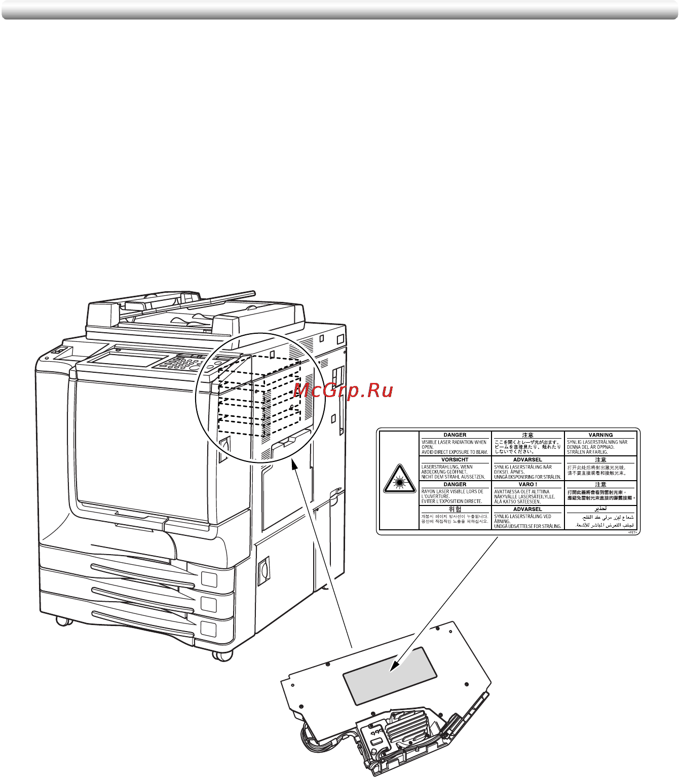Konica Minolta CF5001 [32/432] Internal laser radiation