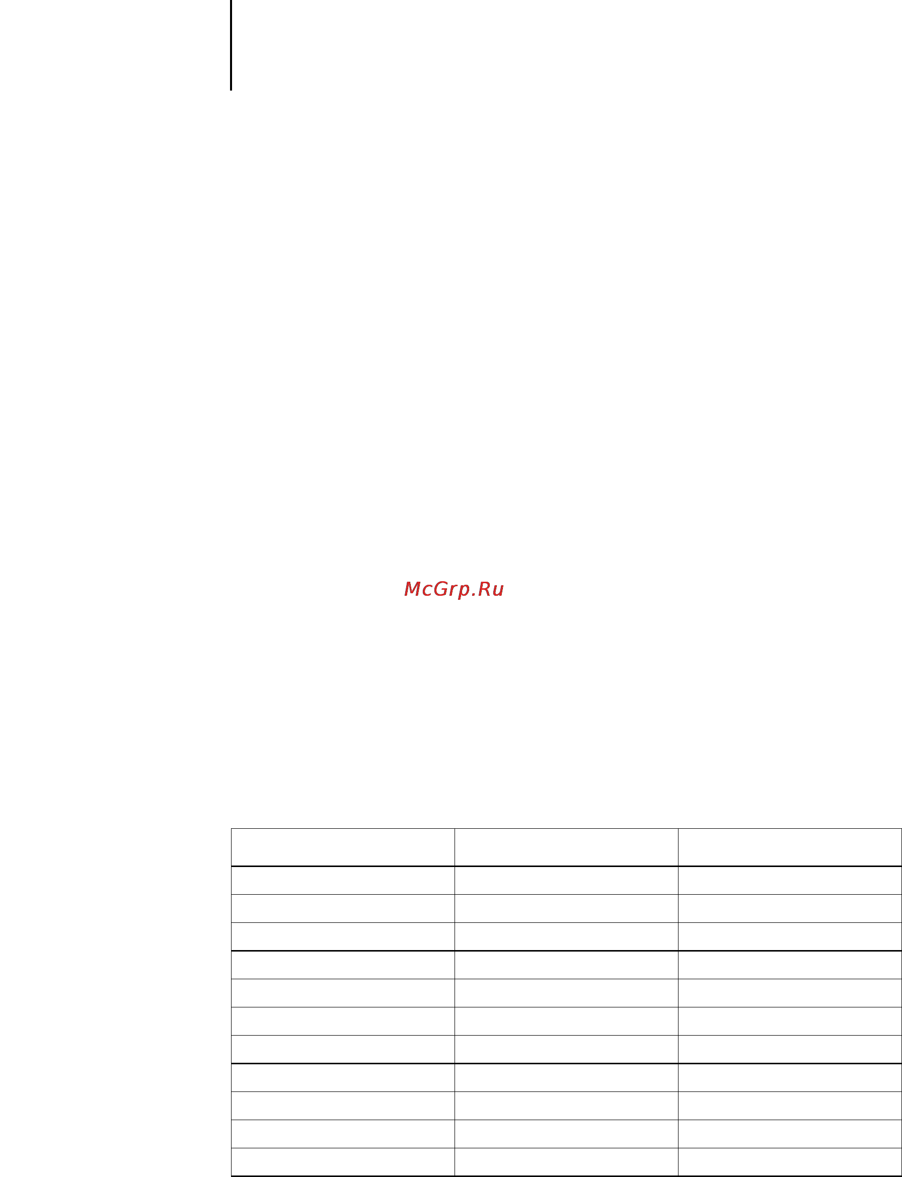Konica Minolta CF9001 [105/126] Appendix b font list