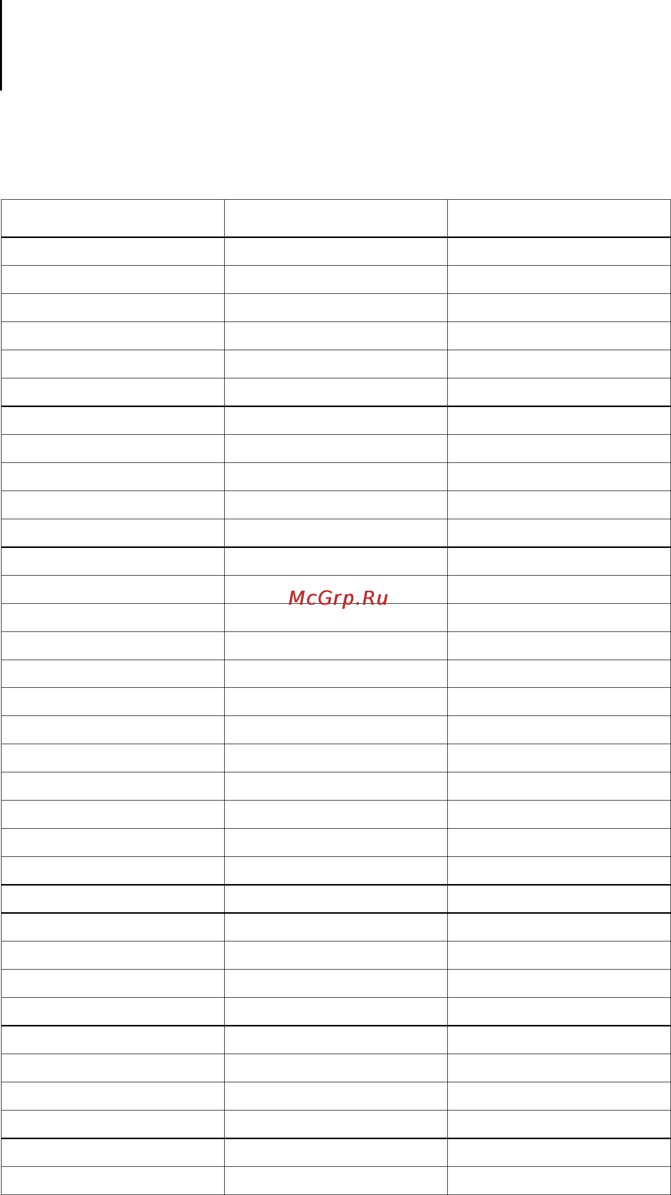 Konica Minolta CF9001 [107/126] B 3 font list
