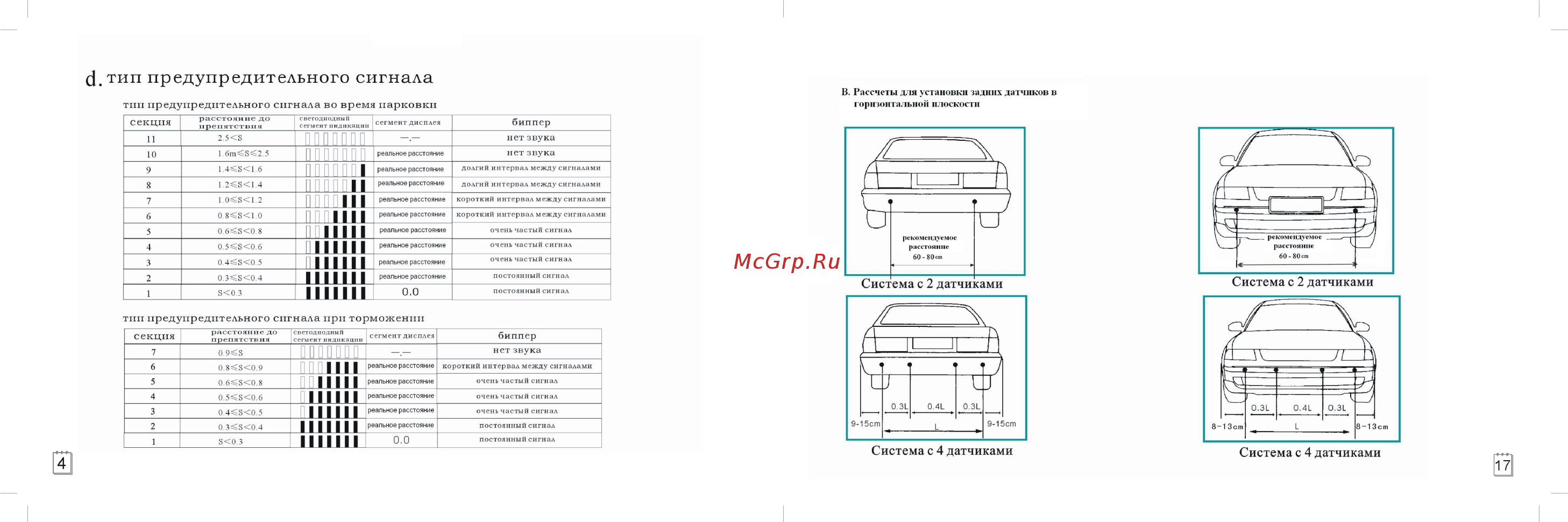 Sho-Me Y-2612N08 Black [5/11] Система с 4 датчиками