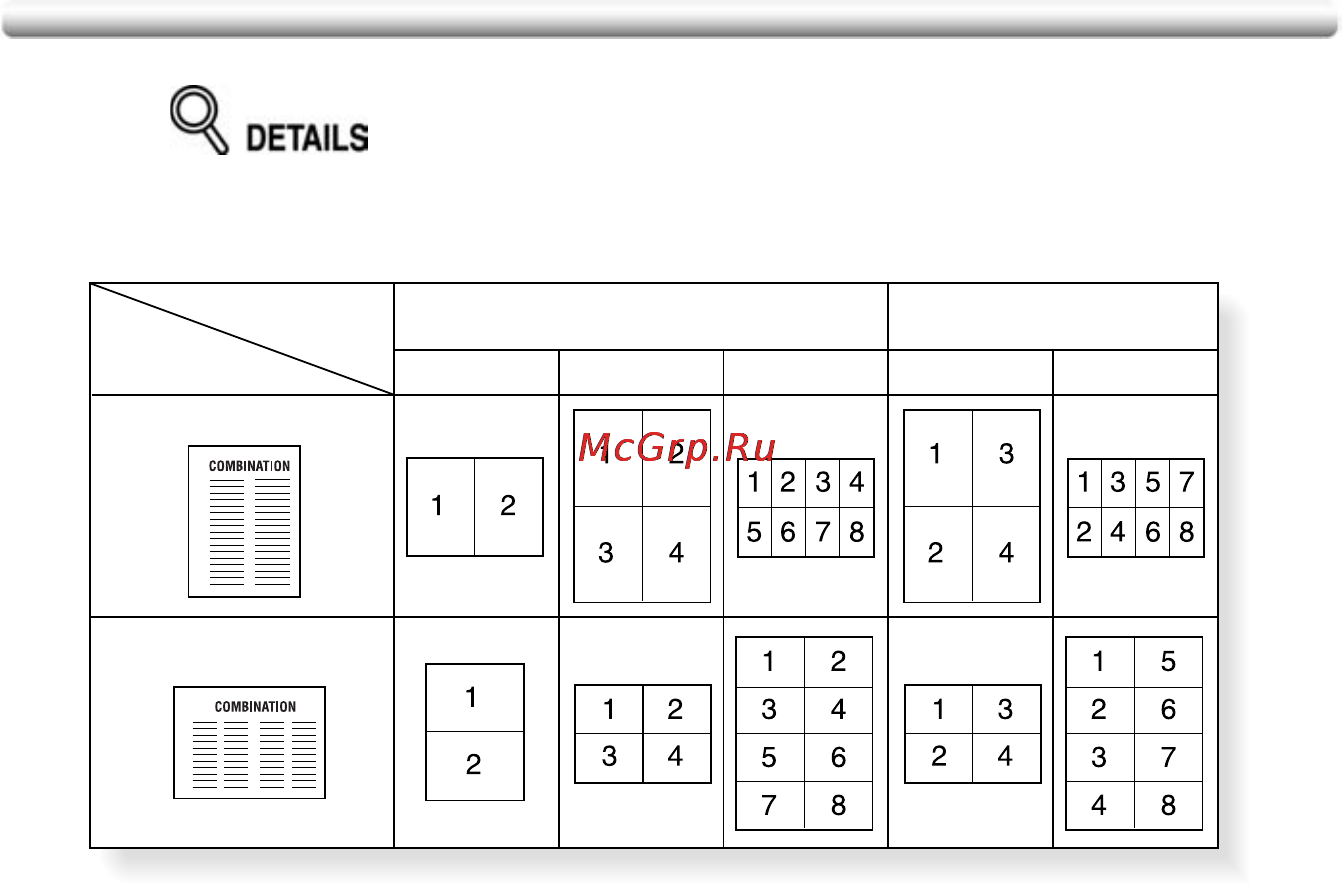 Konica Minolta bizhub PRO C500 [270/466] Lay out several pages onto one sheet combination