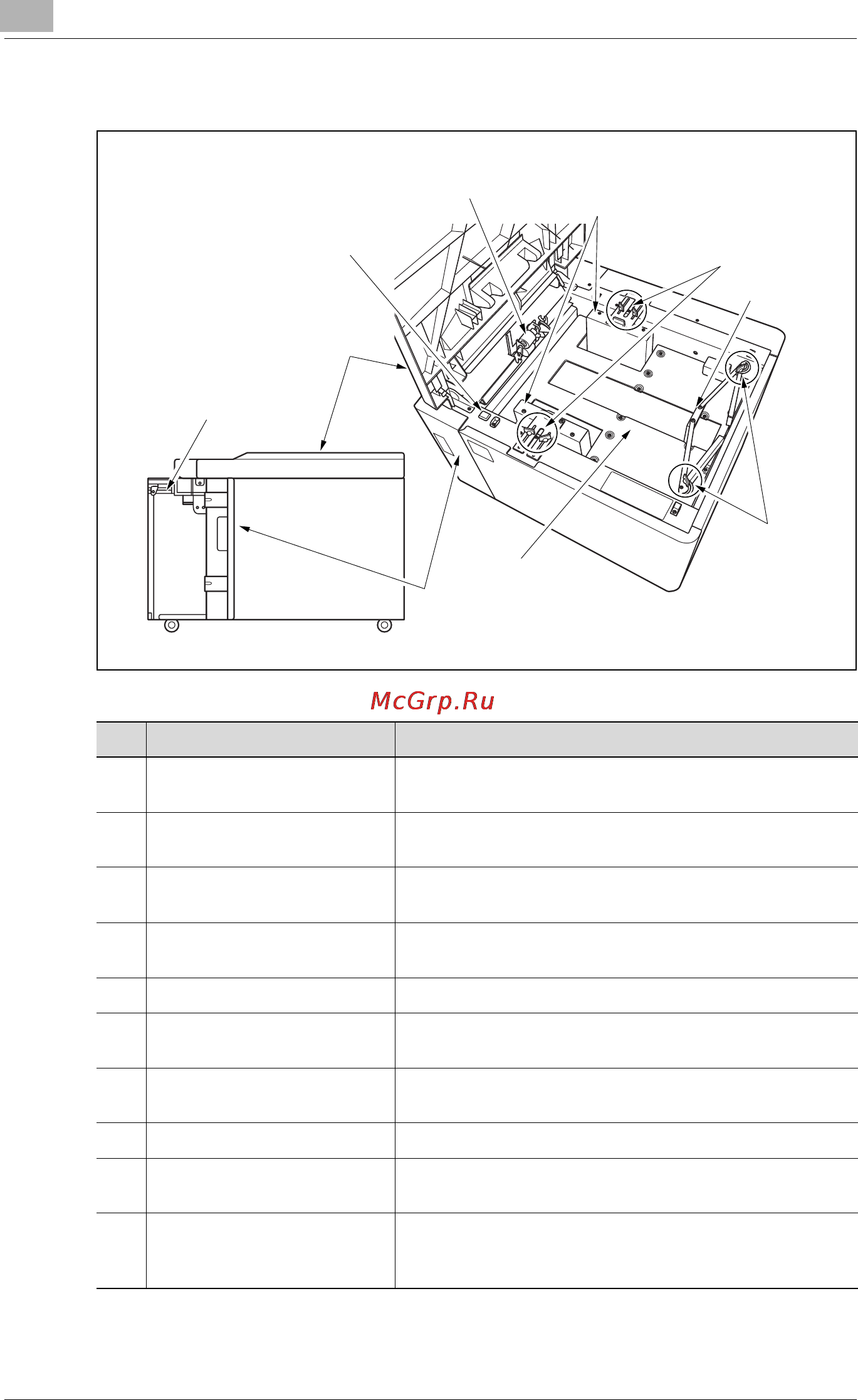 Konica Minolta bizhub PRO C6500 [102/1230] Óñò²îéñòâî ïîäà è áóìàãè áîëüøîé åìêîñòè lu 202