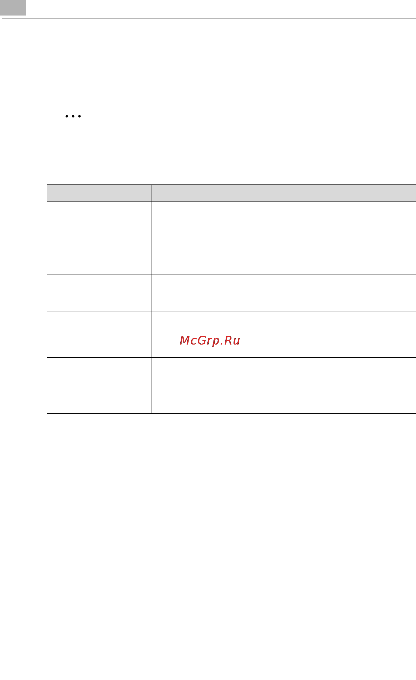Konica Minolta bizhub PRO C6500 [1078/1230] 08 íàñò²îéêè ñêàíè²îâàíèø