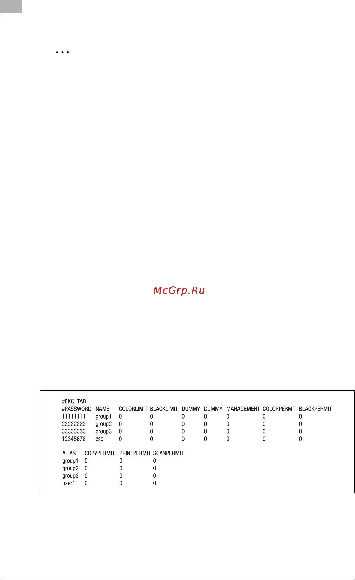 Konica Minolta bizhub PRO C6500 [1132/1230] Например екс_тав