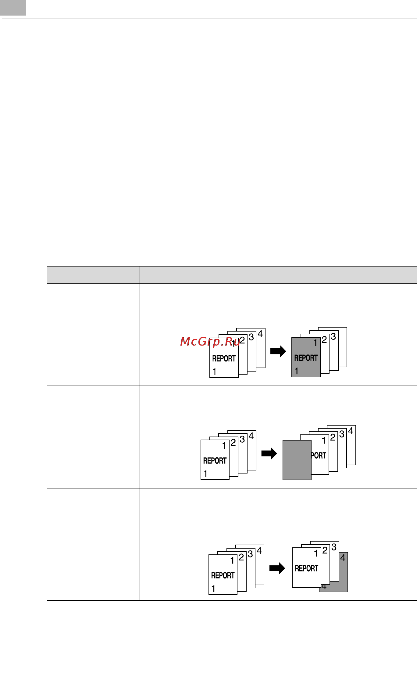 Konica Minolta bizhub PRO C6500 [402/1230] Âñòàâêà ëèñòîâ è îáëîæåê âñòàâêà ëèñòà