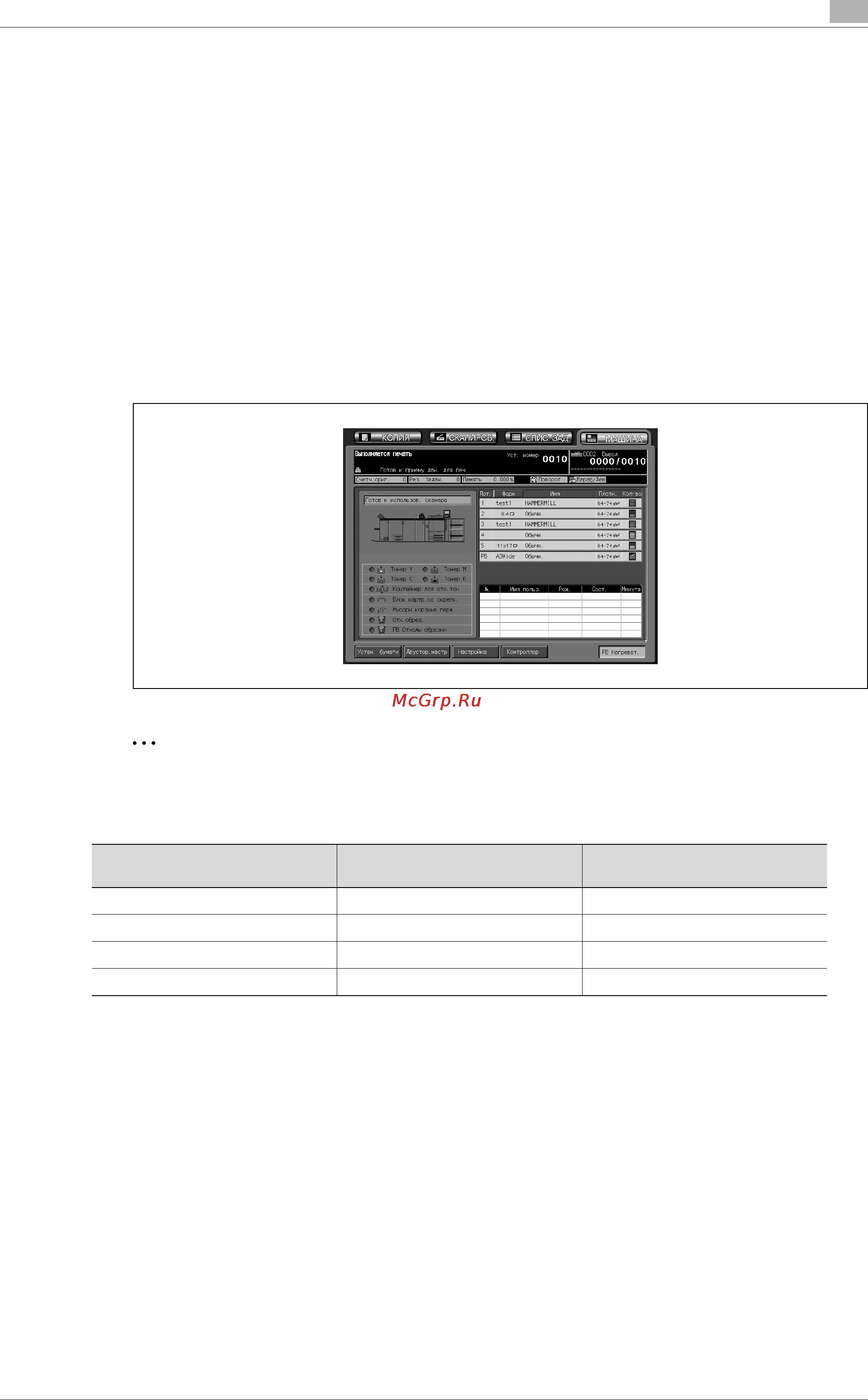 Konica Minolta bizhub PRO C6501e [431/506] Âûêë åíèå íàã²åâàòåëø óñò²îéñòâà êëååâîãî ñê²åïëåíèø