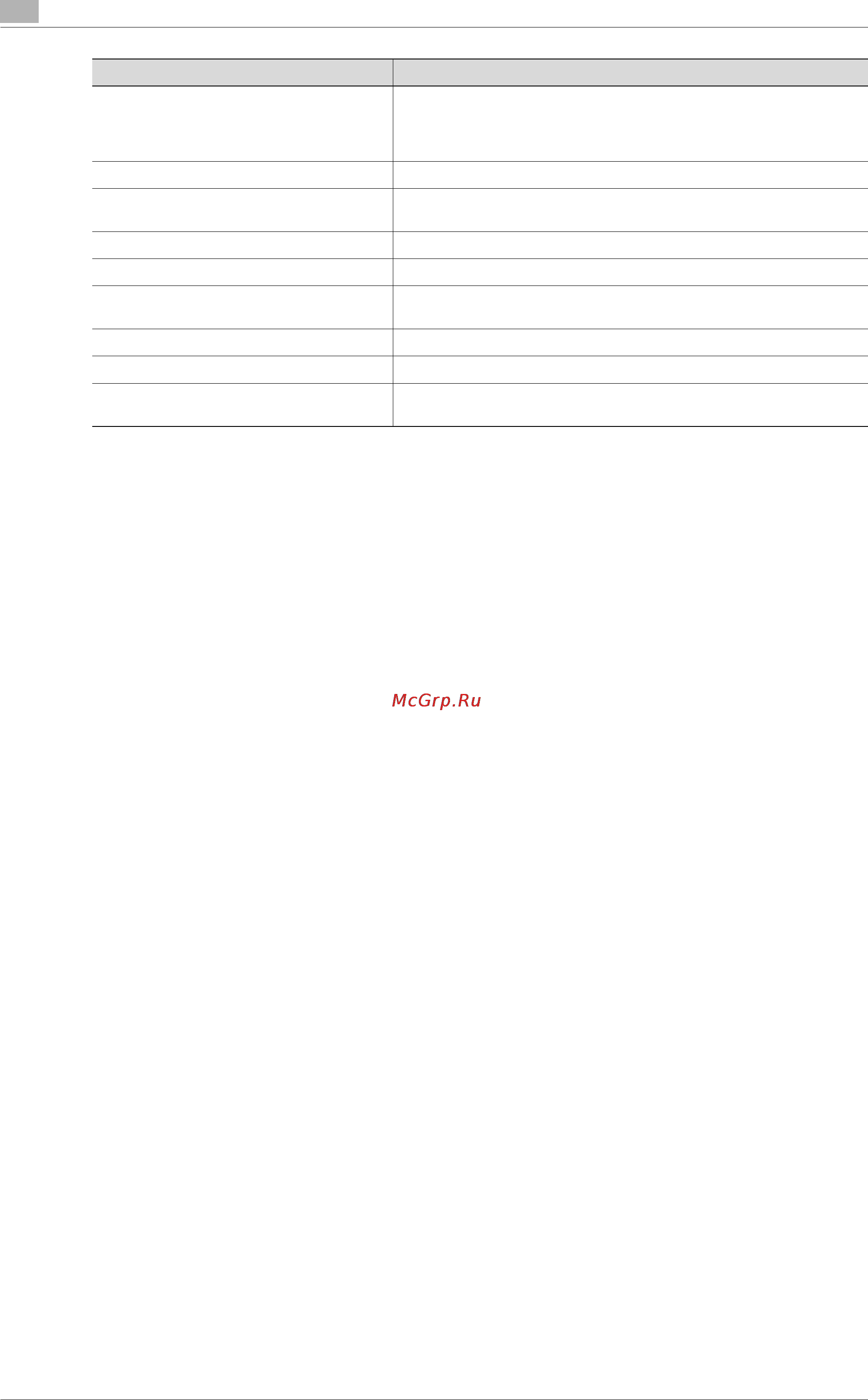 Konica Minolta bizhub PRO C6501eP [234/516] Технические характеристики аппарата могут быть изменены в рамках усовершенствования без предварительного уведомления