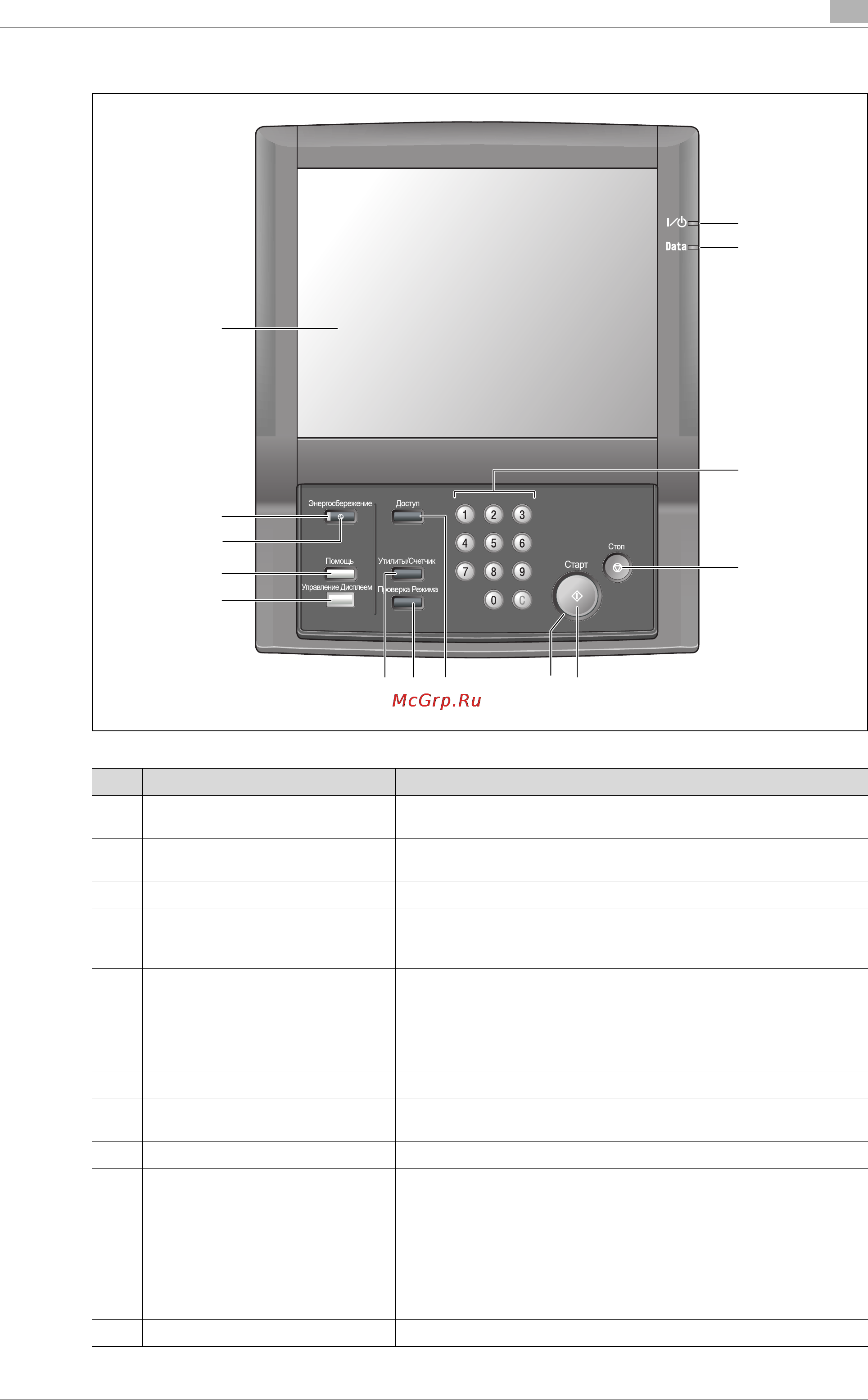 Konica Minolta bizhub PRO C6501eP [59/516] Ыгииь ряос6501ер 2 5