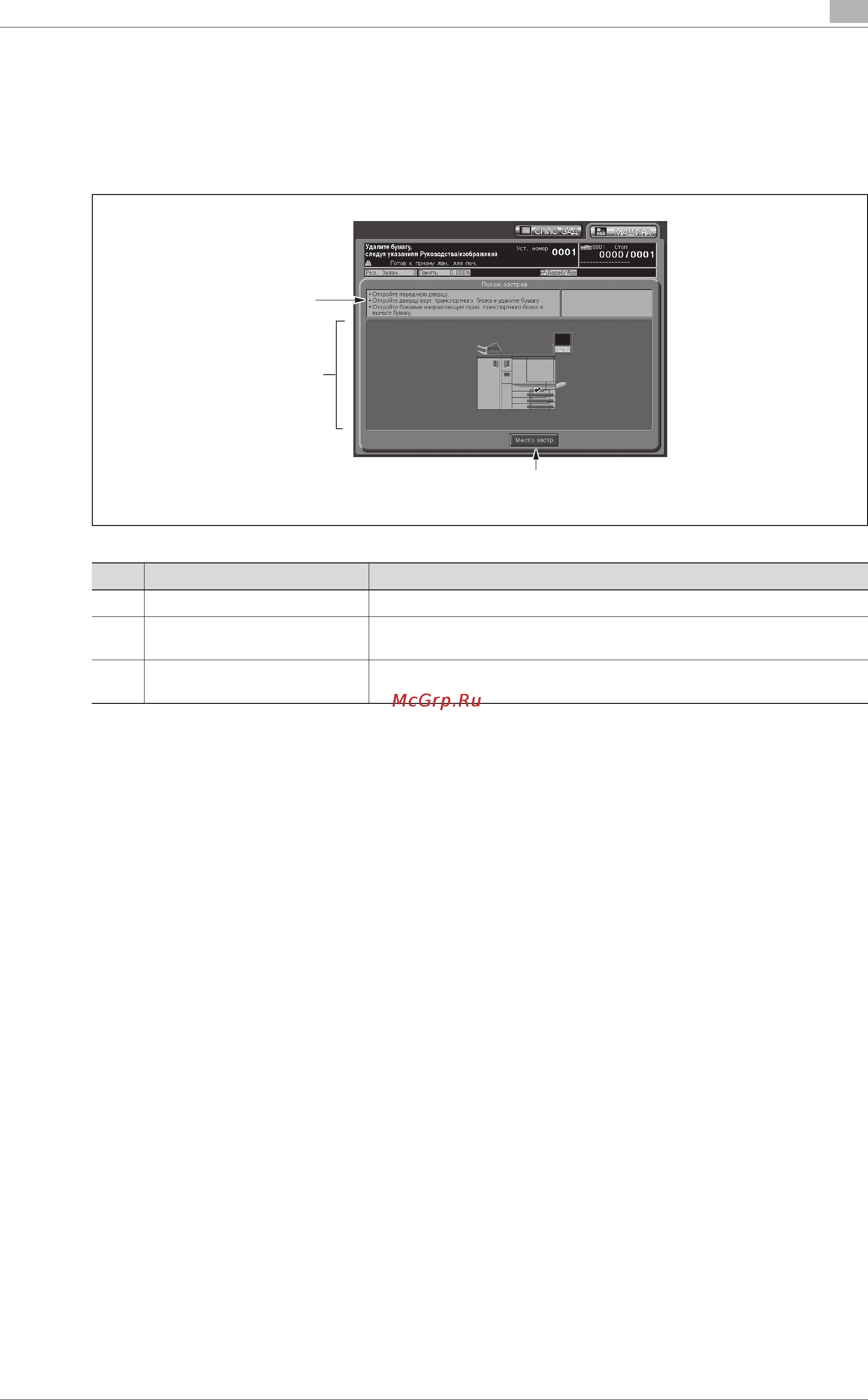 Konica Minolta bizhub PRO C65hc [225/518] Удаление застрявшей бумаги