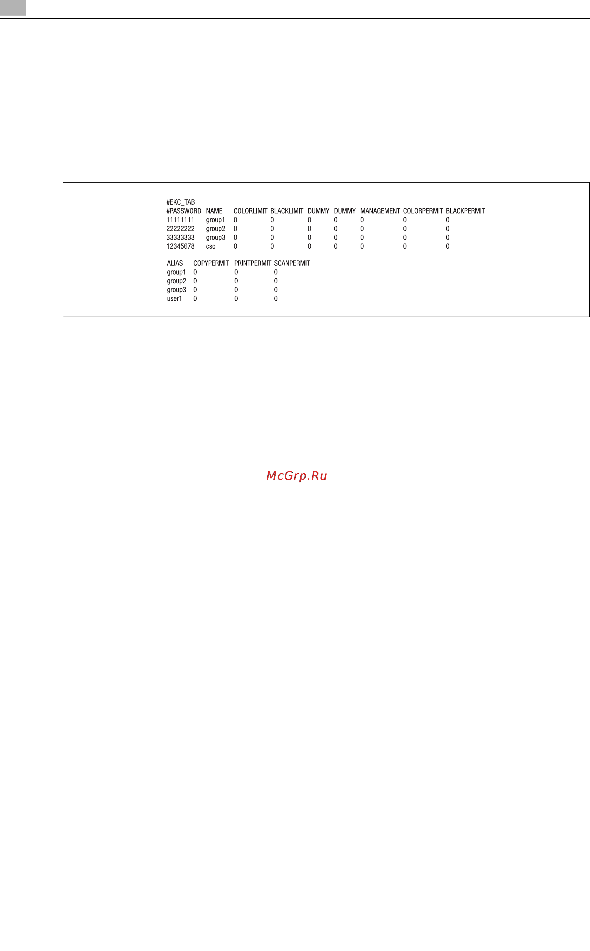 Konica Minolta bizhub PRO C65hc [502/518] Настройка веб утилит