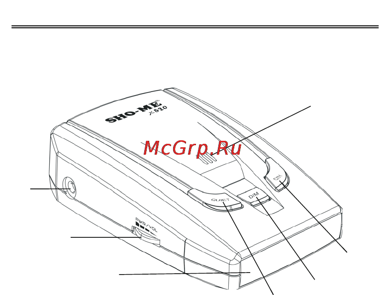 Sho-Me X520 [4/13] Элементы модели