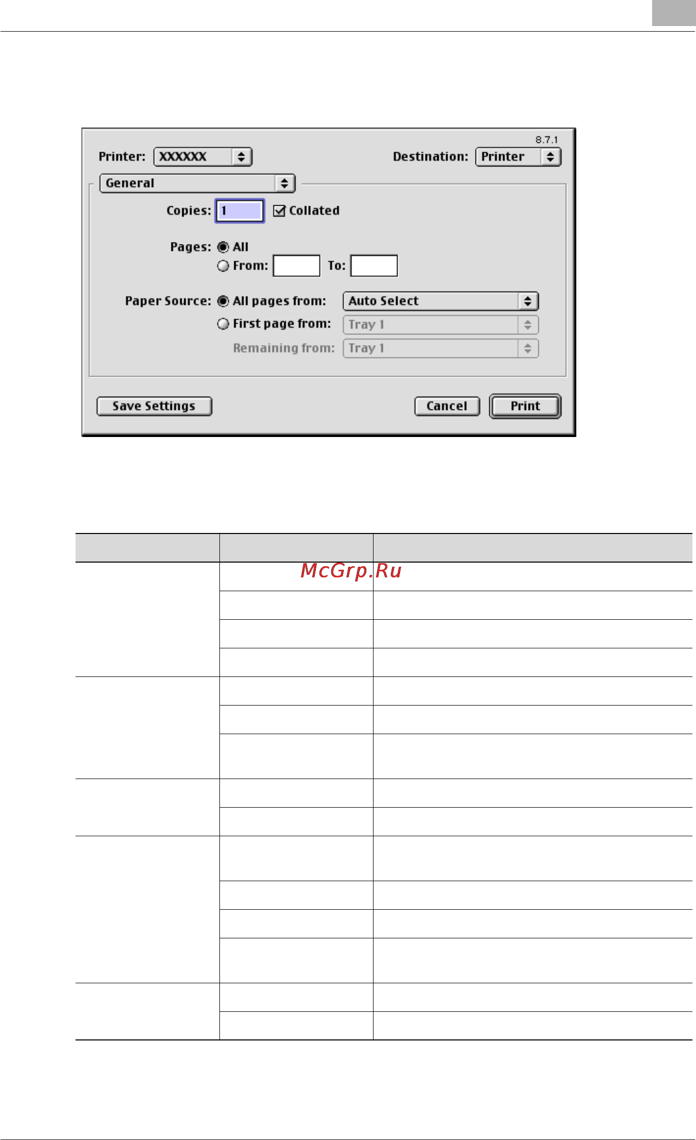 Konica Minolta bizhub C450 [202/380] Print dialog box