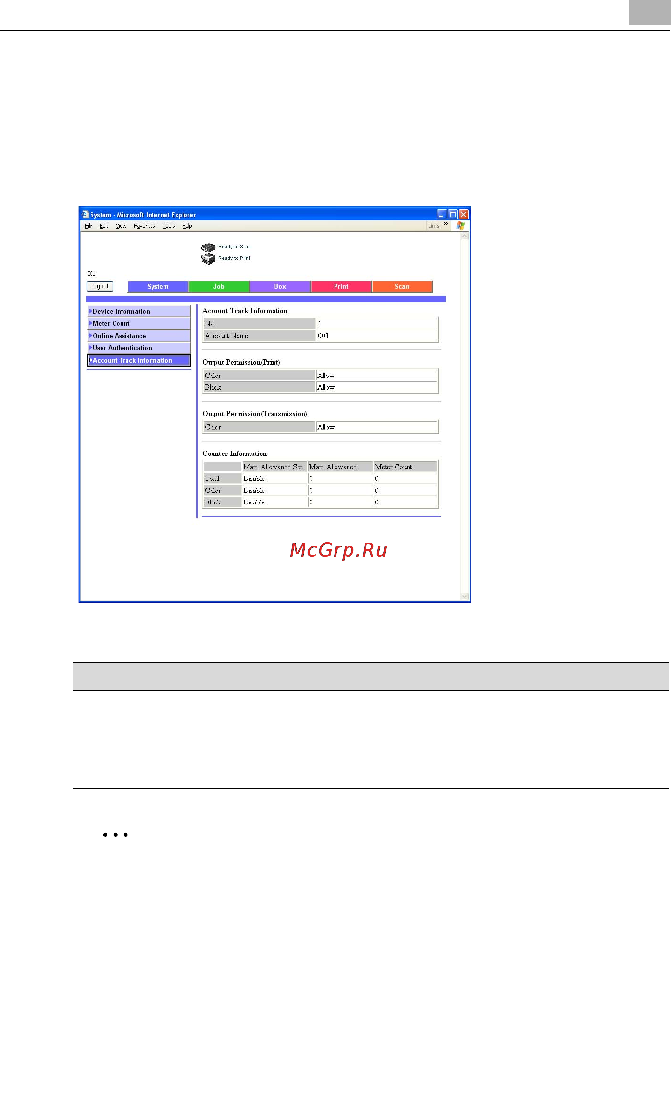 Konica Minolta bizhub C450 [291/380] System tab account track information