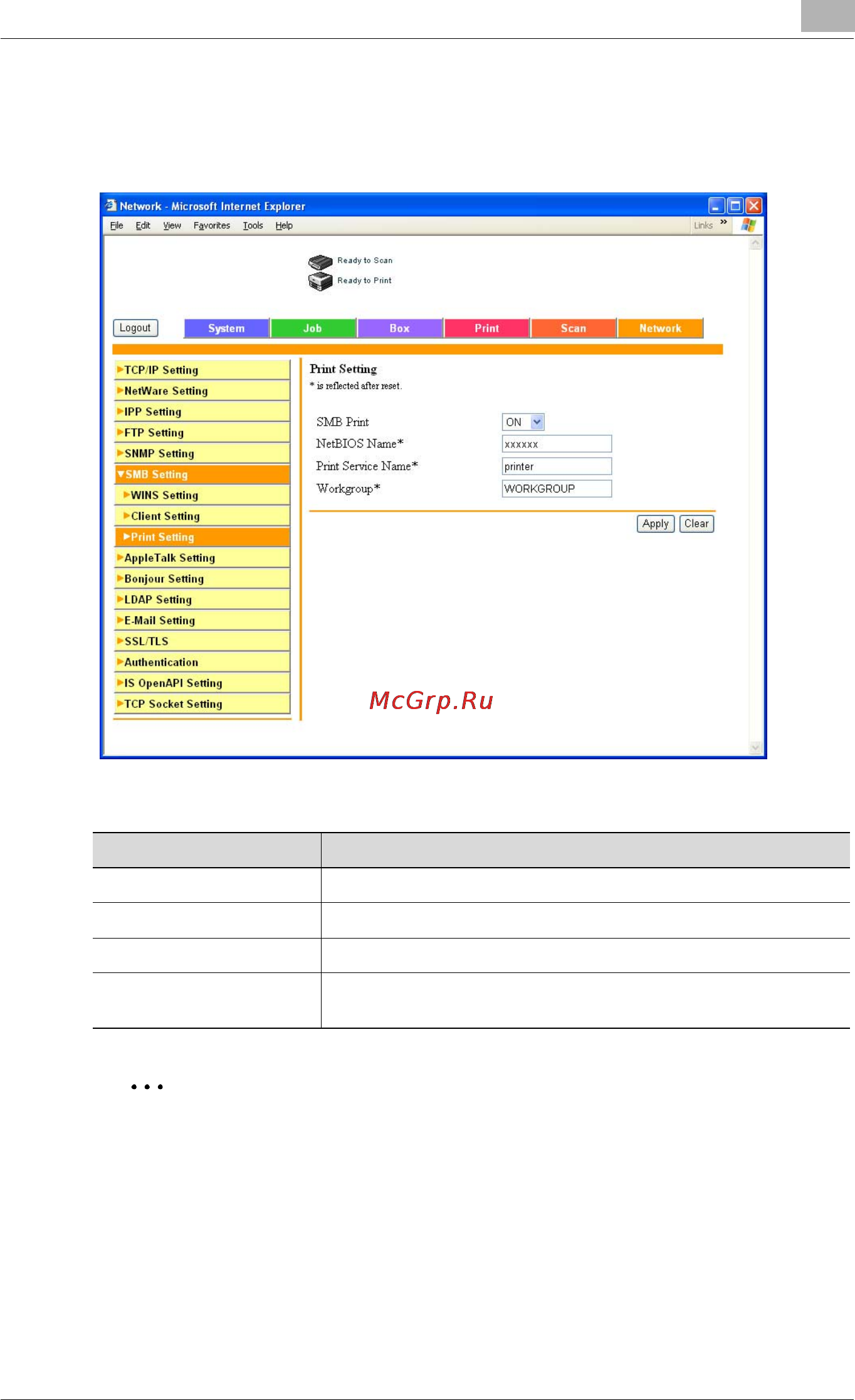 Konica Minolta bizhub C450 [334/380] Network tab smb print