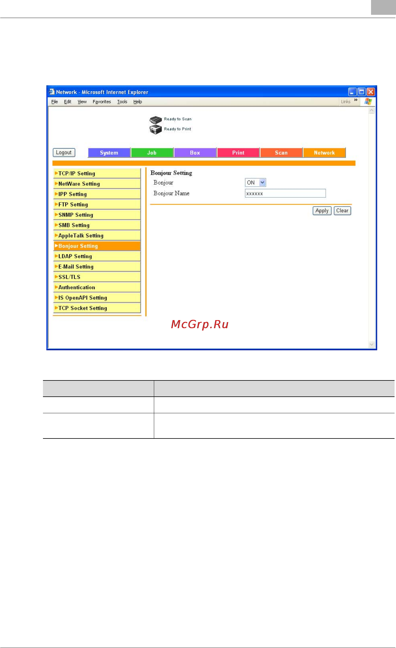 Konica Minolta bizhub C450 [336/380] Network tab bonjour setting