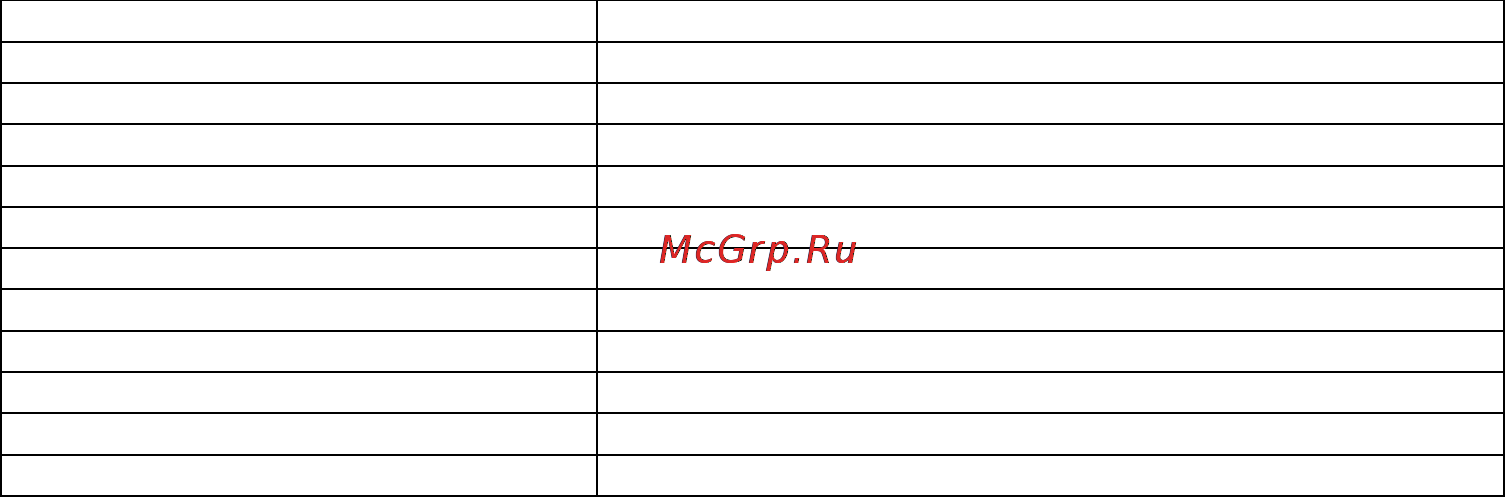 Datakam AR-10 [3/4] Меню настройки регистратора