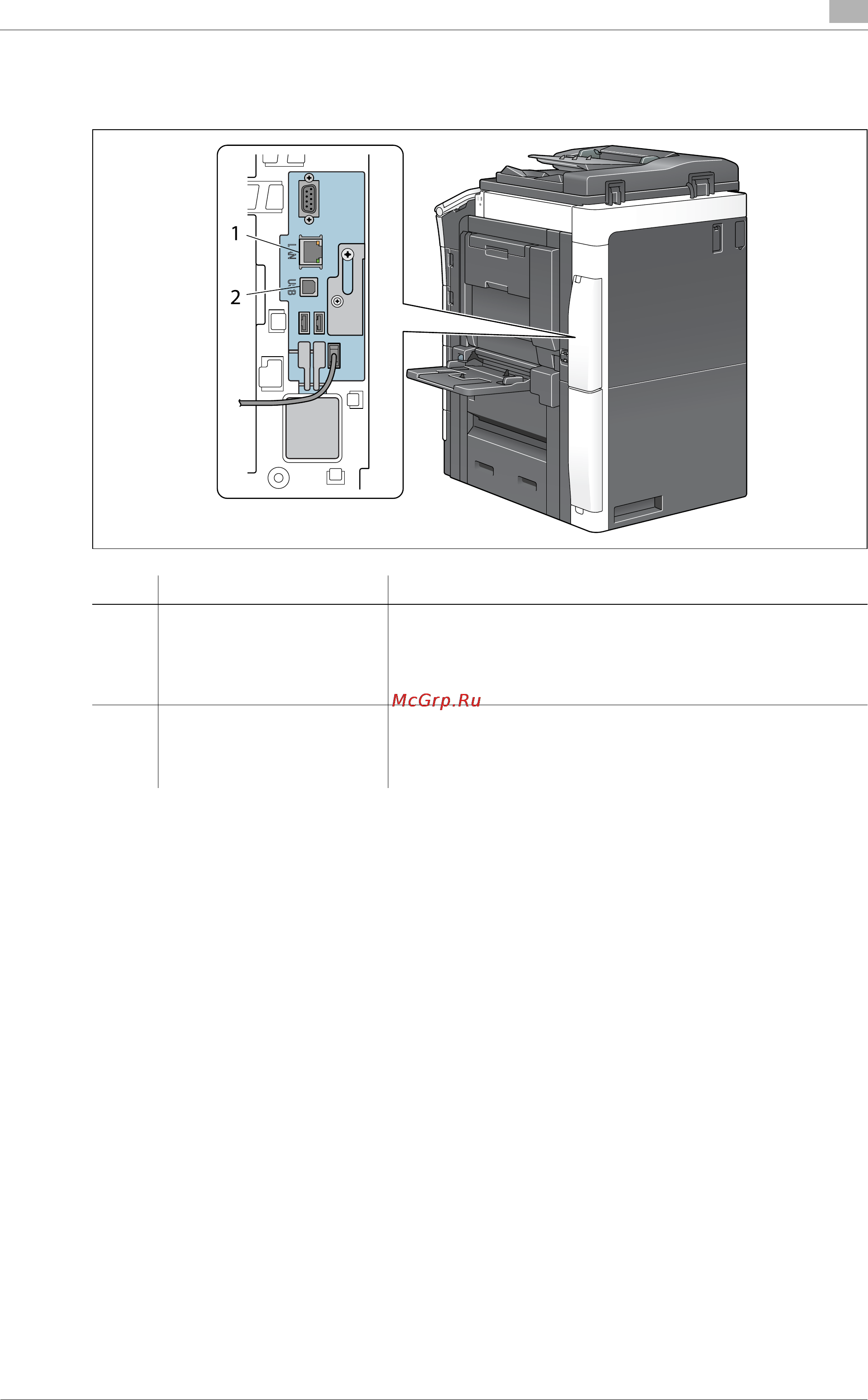 Konica Minolta bizhub C754 [15/284] Cable connection locations on this machine