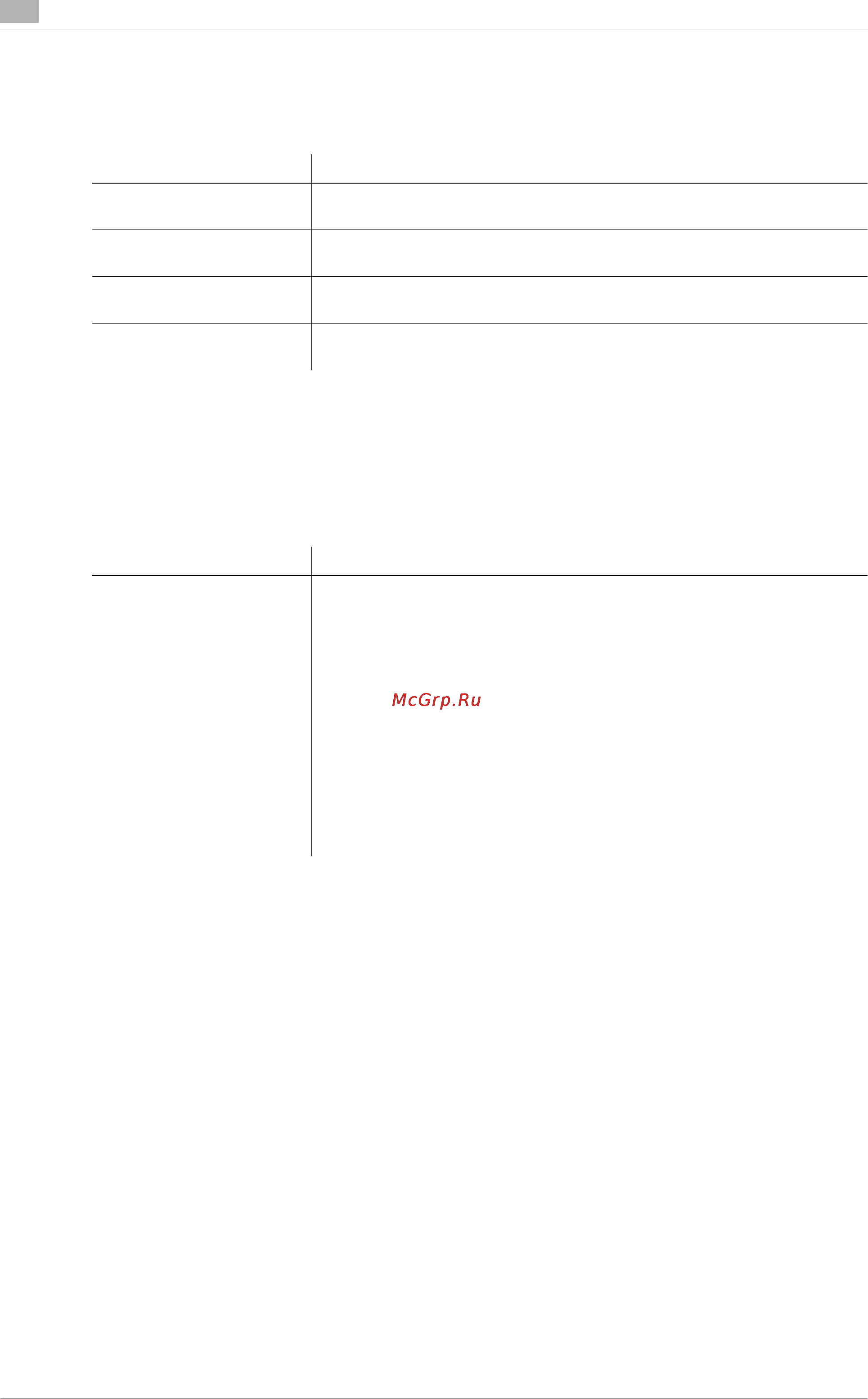 Konica Minolta bizhub C754 [262/284] Print reports