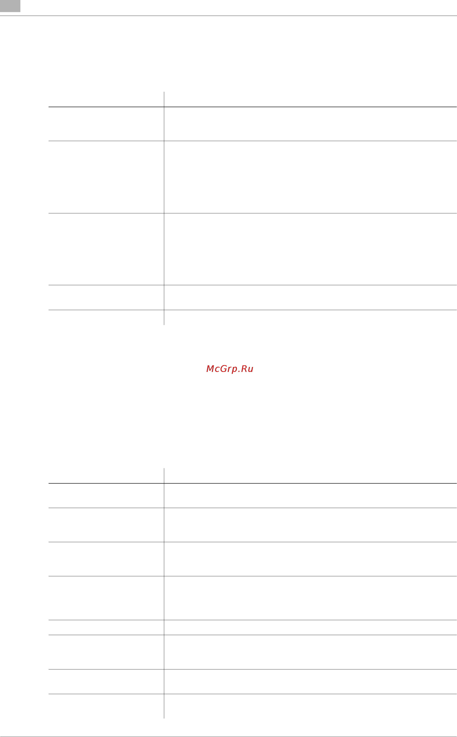 Konica Minolta bizhub C754 [270/284] Header footer settings