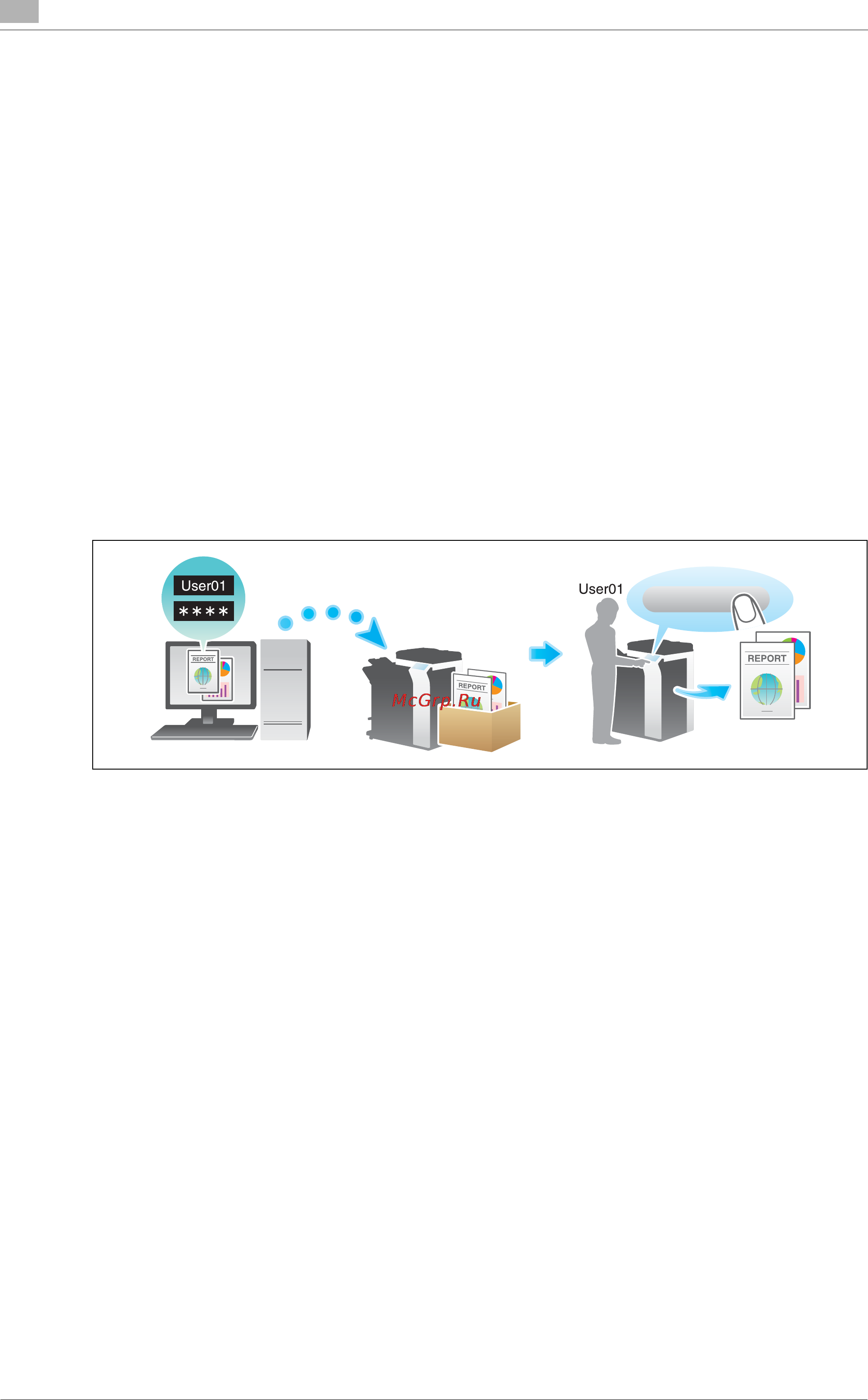 Konica Minolta bizhub C754 [98/284] Id print