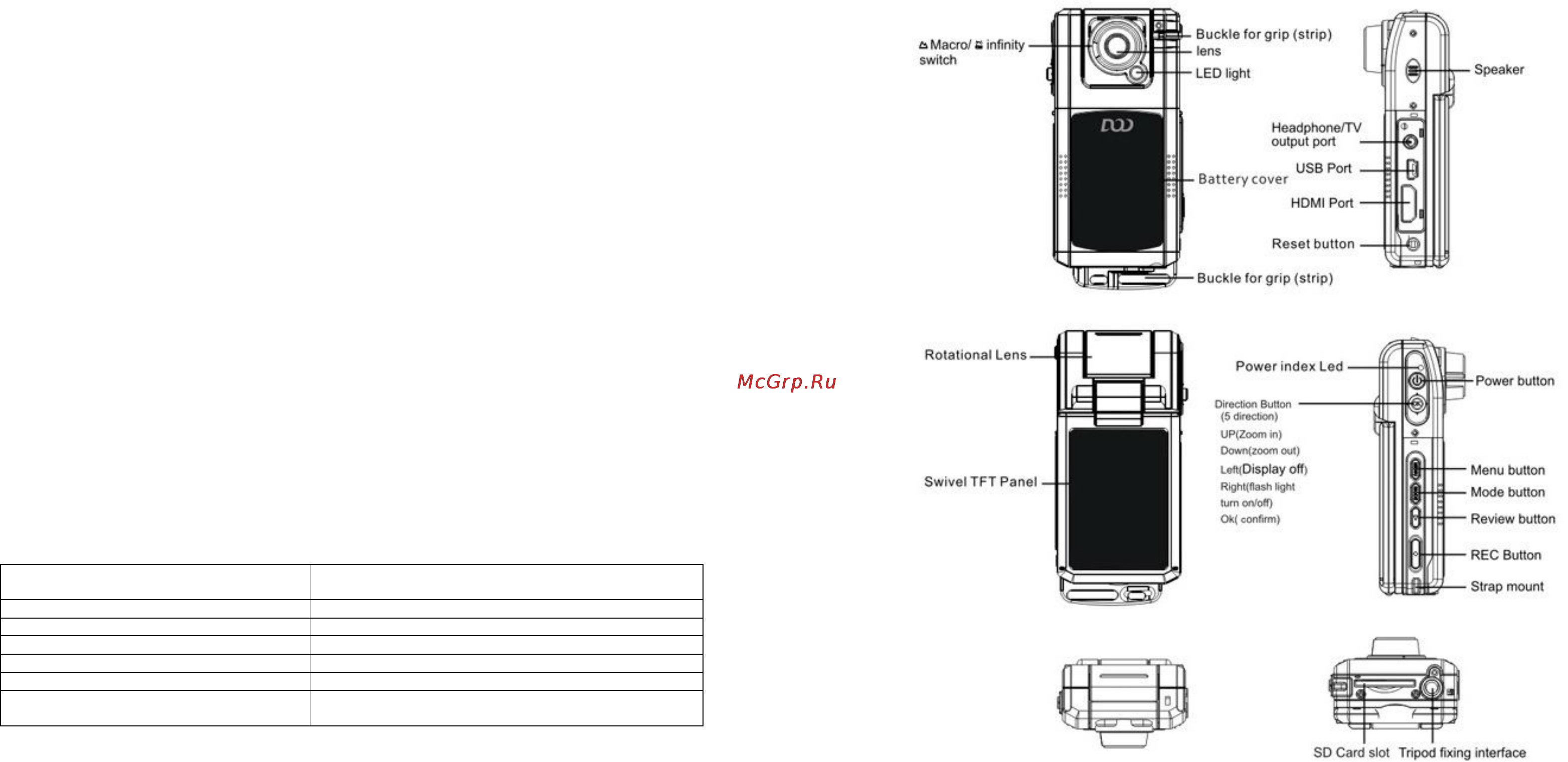 Datakam F900HD [2/4] Работа в режиме видеорегистратора