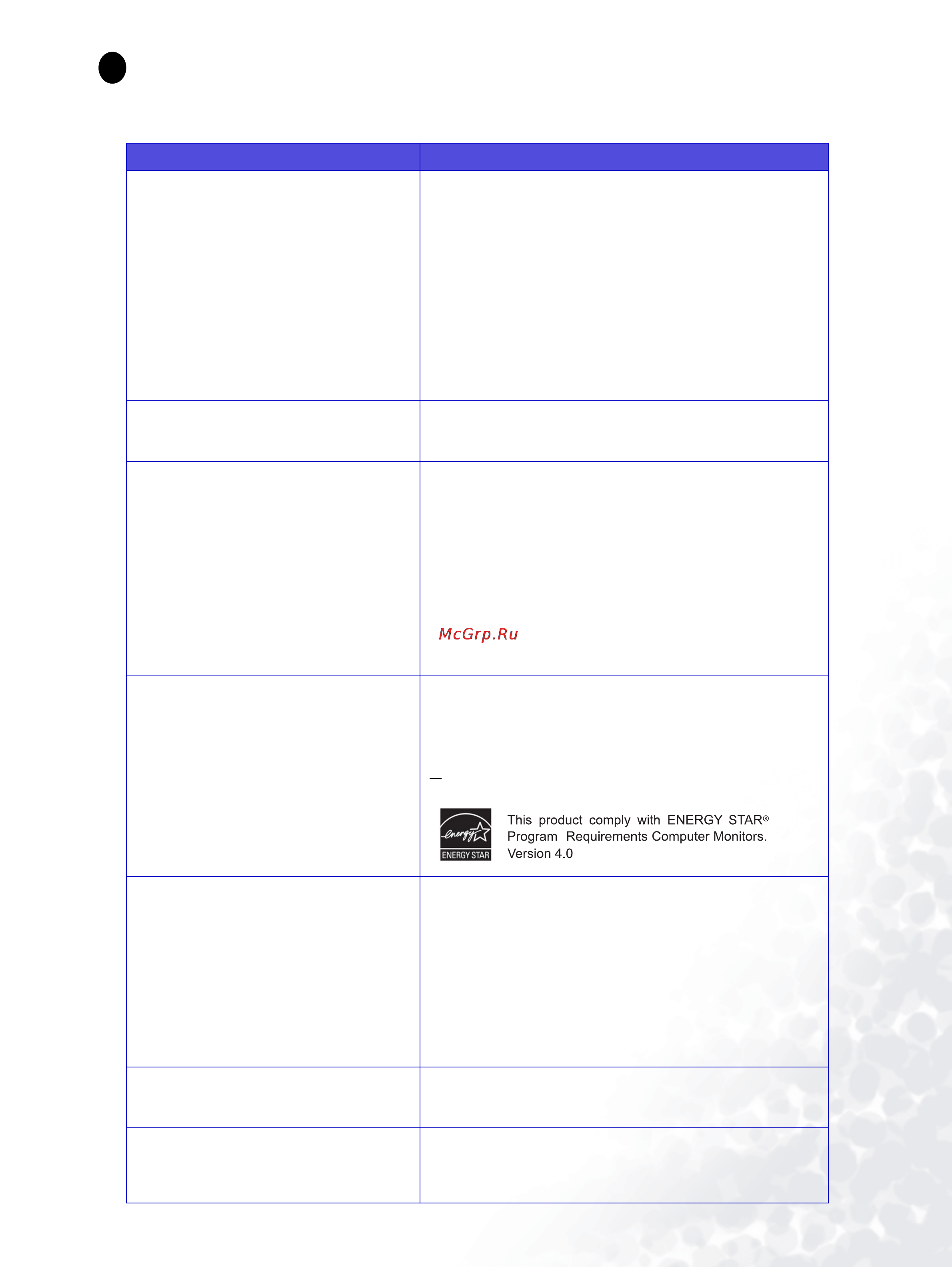 Benq FP71E+ [35/37] Specifications