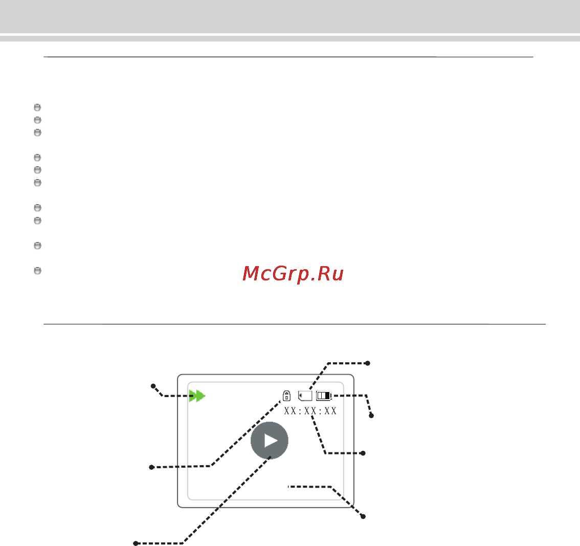 Каркам Q5 [12/17] Режимы работы