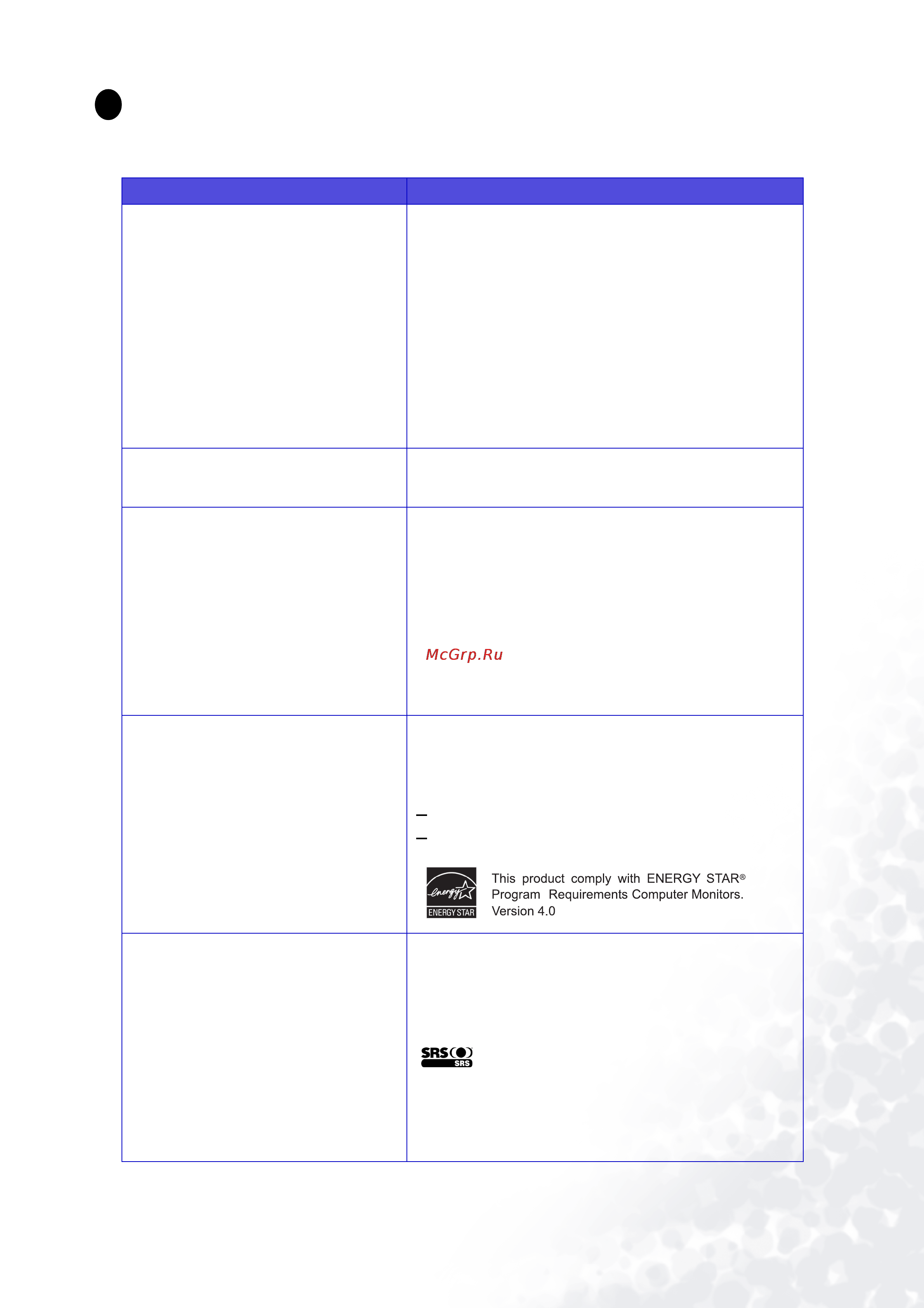 Benq FP91V [35/38] Specifications