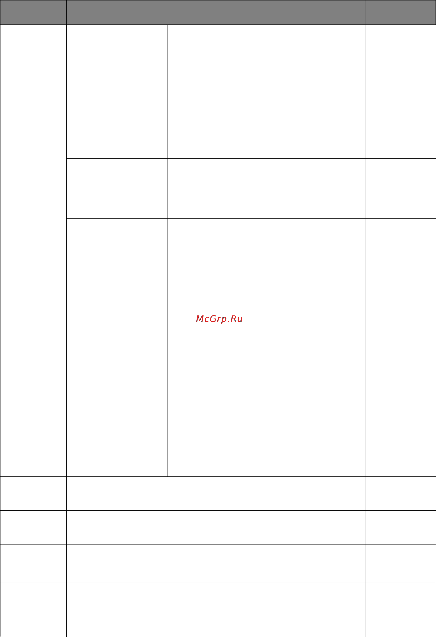 Benq GW2260HM Инструкция по эксплуатации онлайн [31/42] 116044
