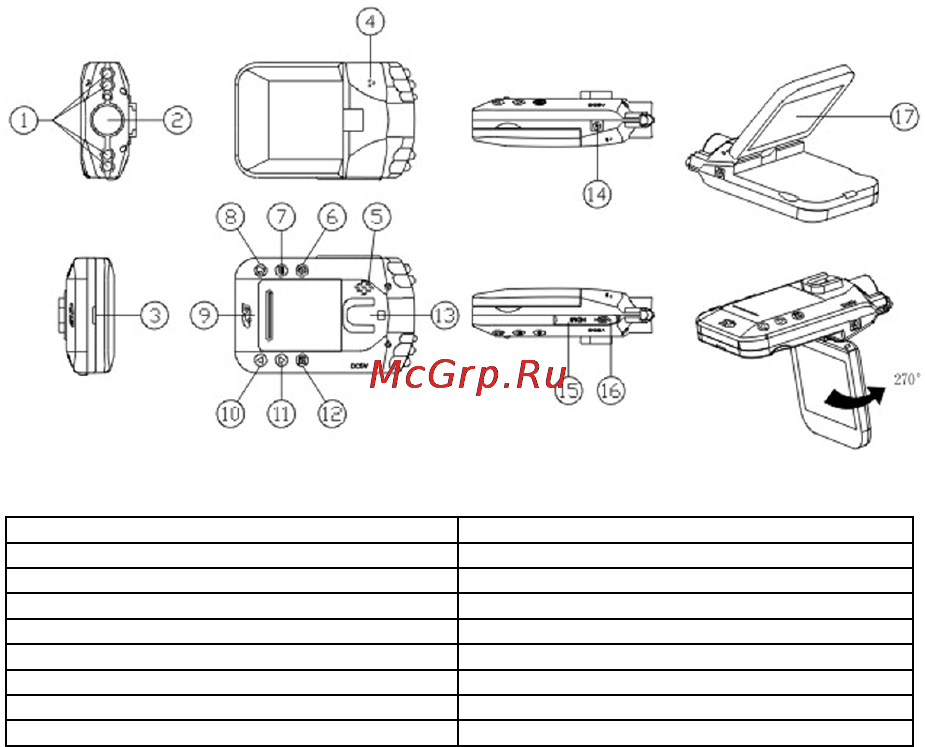 Aikitec CARKIT DVR-05HD PLUS Инструкция по эксплуатации онлайн [3/6] 116076
