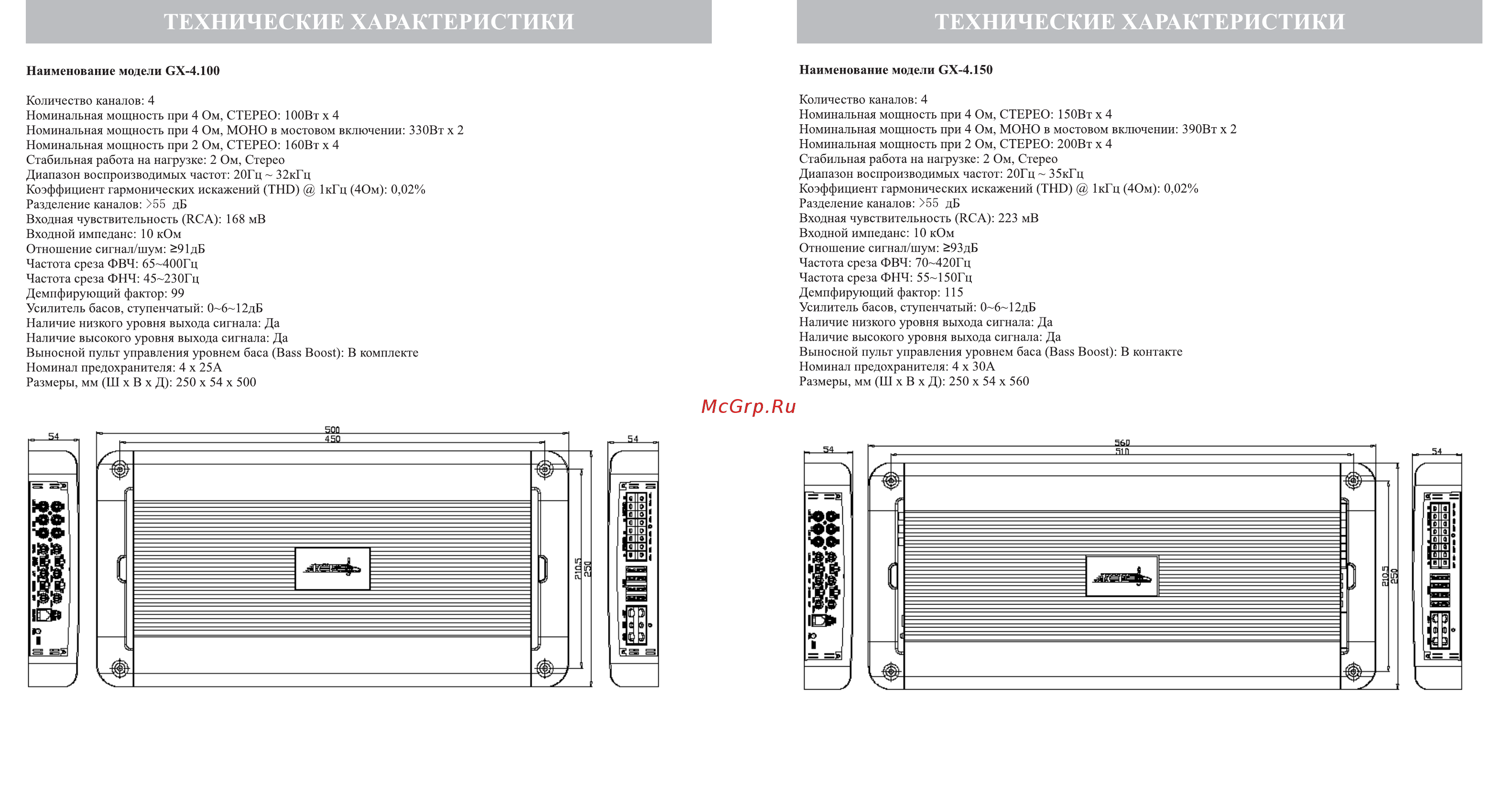 ACV GX-4.100 [6/7] Технические характеристики технические характеристики
