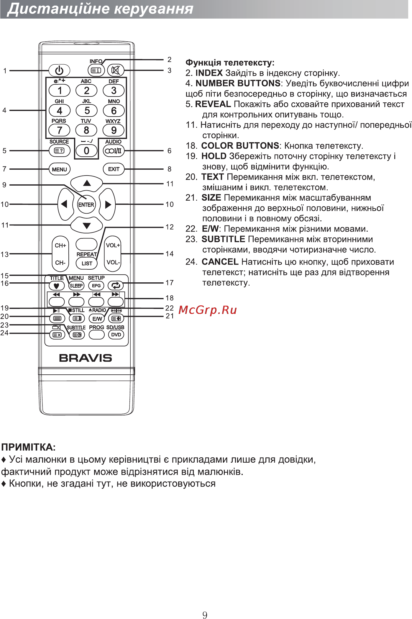 Bravis LED-19A80B [10/39] 页 10