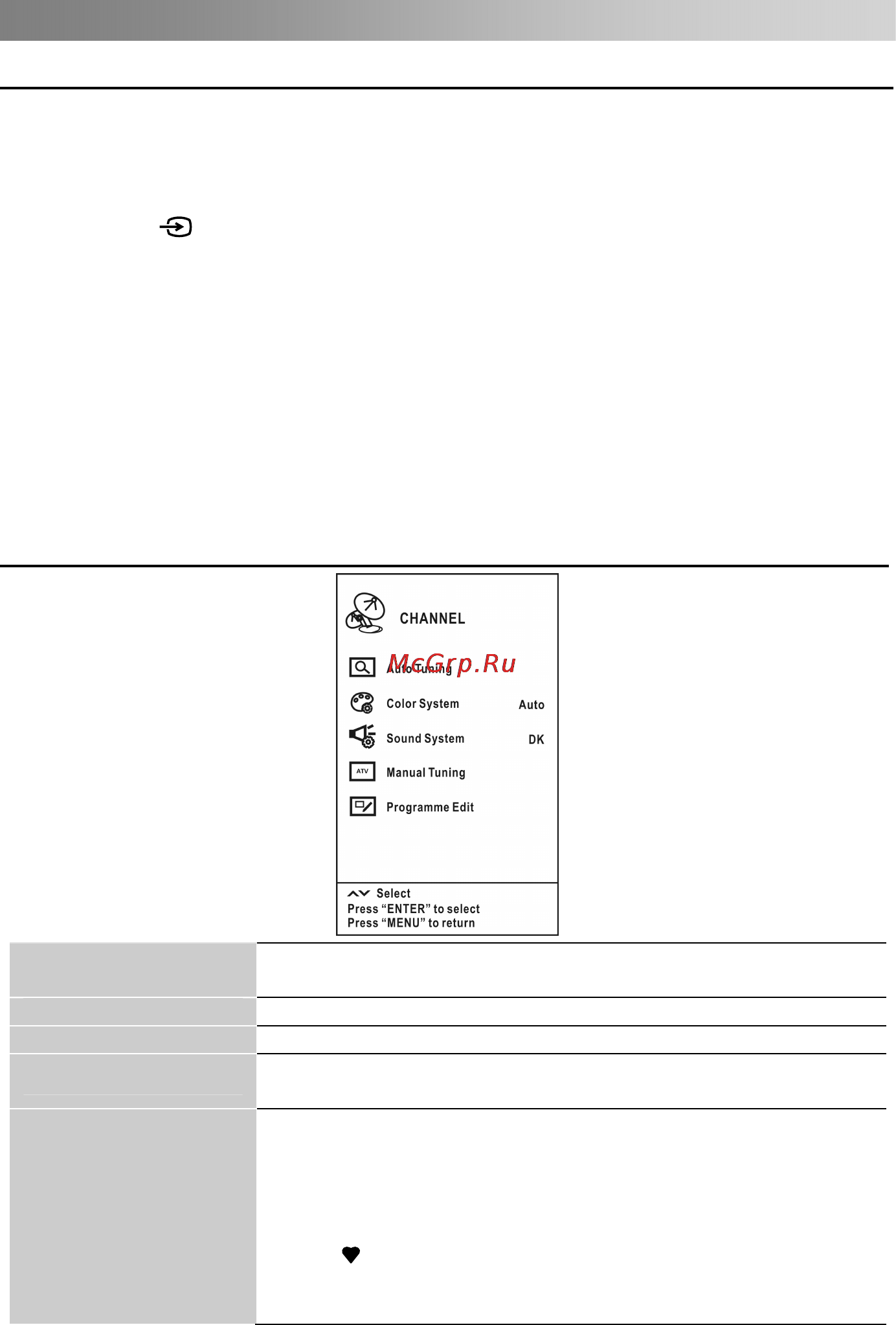 Bravis LED-19B1000B [12/20] Menu operation