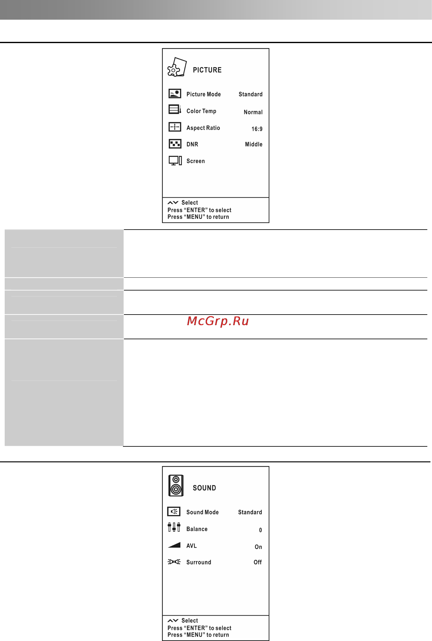 Bravis LED-19B1000B [13/20] Menu operation