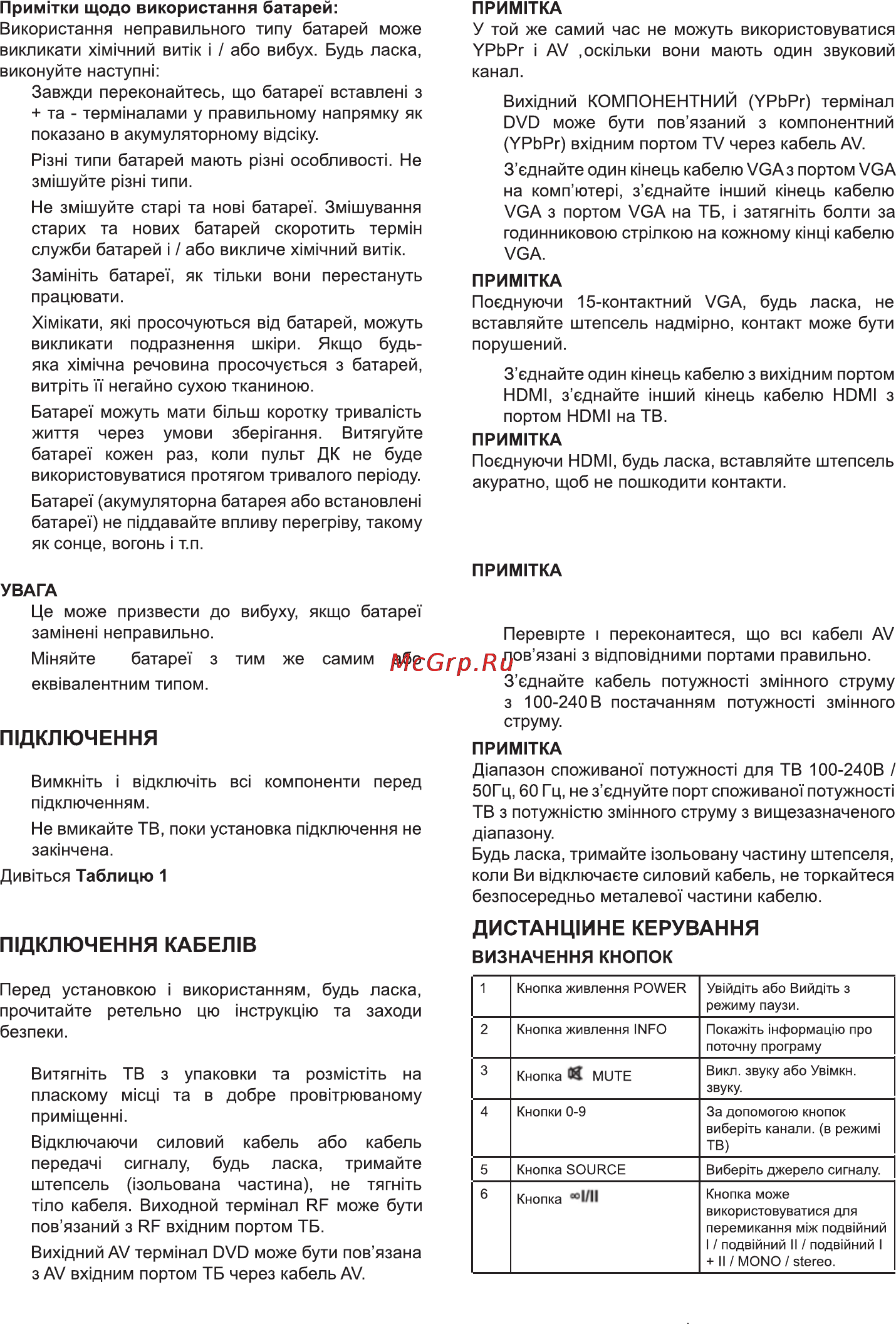 Bravis LED-19C1700B Black Инструкция по эксплуатации онлайн [4/24] 116121